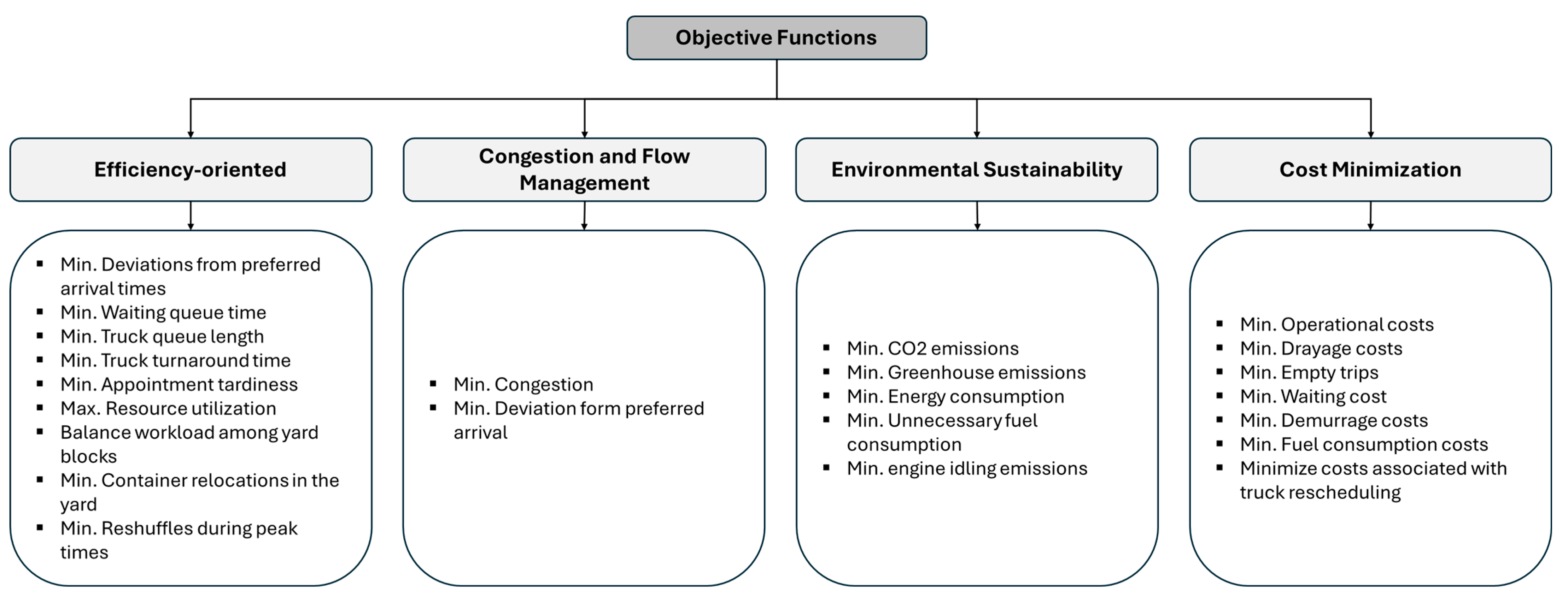 Mathematics 13 00503 g006