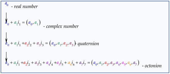 The Republic of China 大型本 GB/T 24186-2022 English PDF (GB/T24186-2022) – www