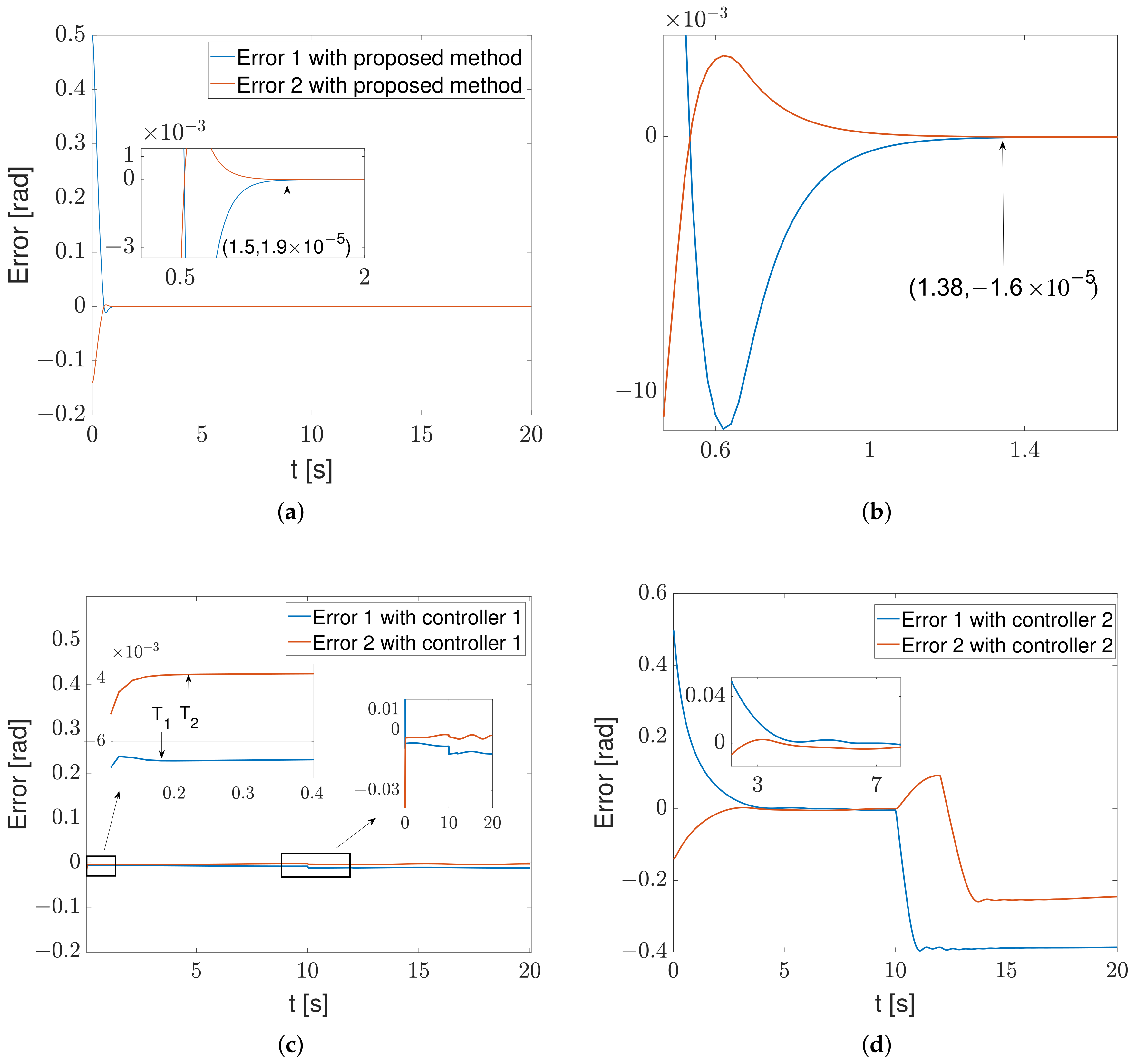 Mathematics 13 00507 g004