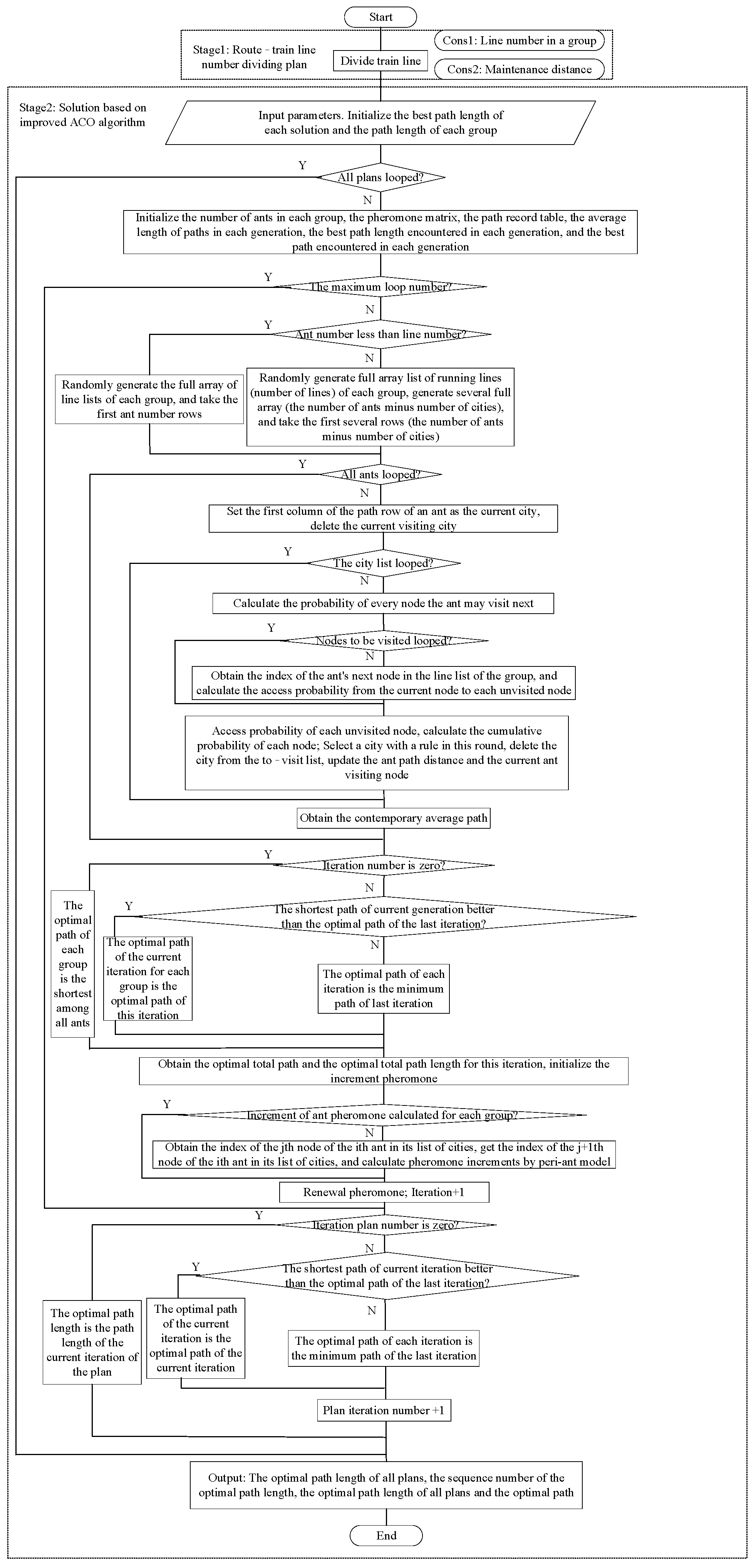 Mathematics 13 00508 g003
