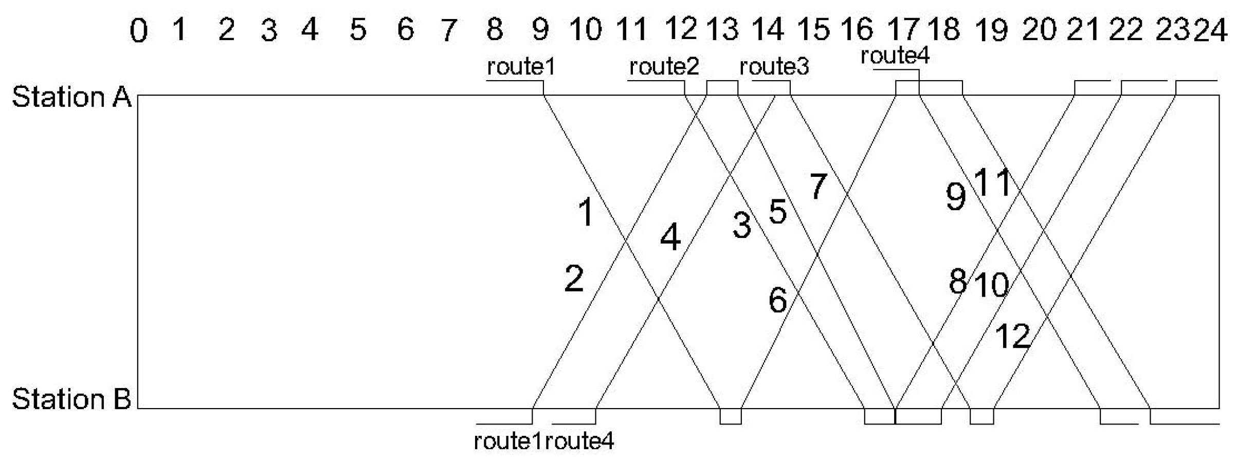 Mathematics 13 00508 g004