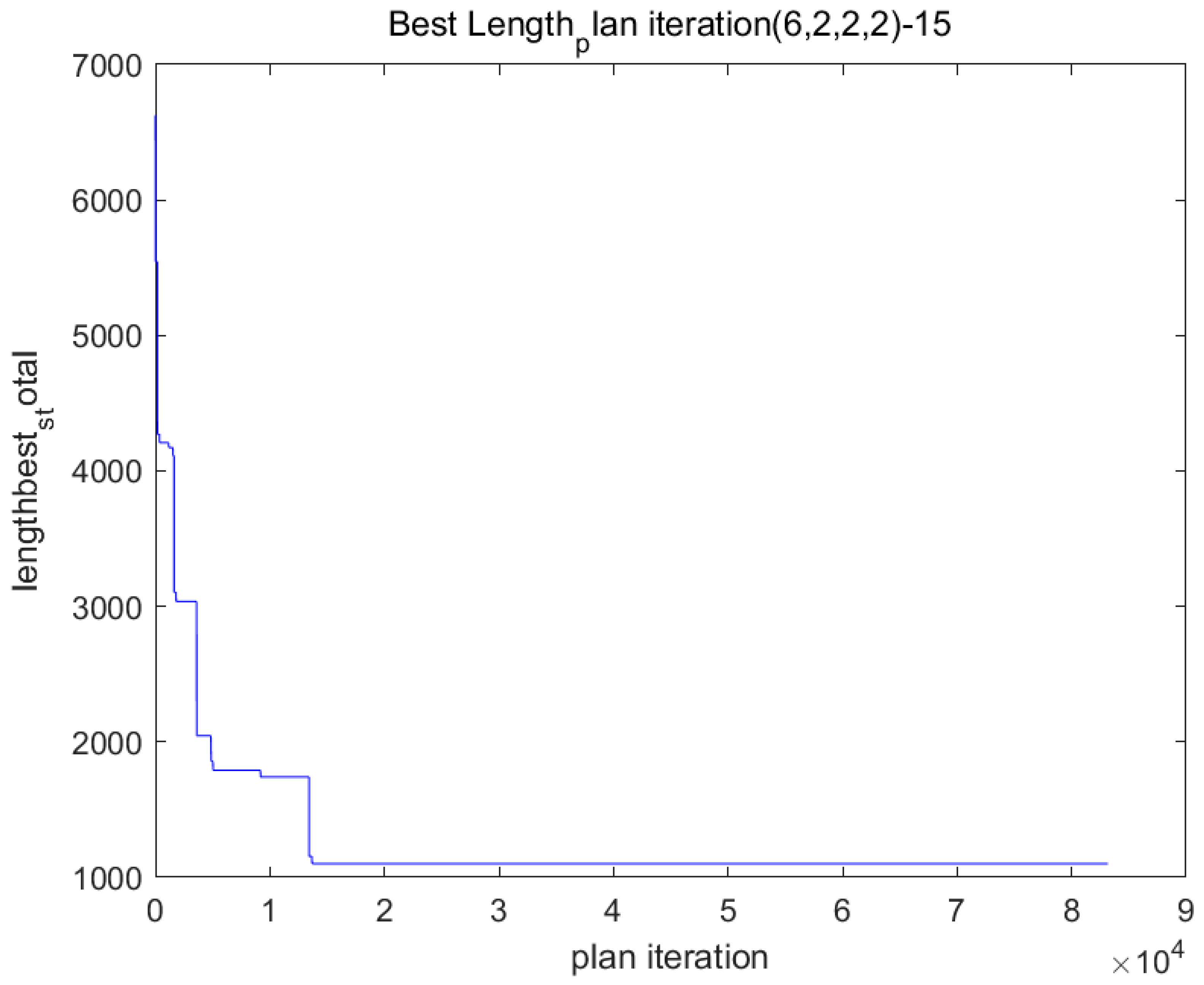 Mathematics 13 00508 g006