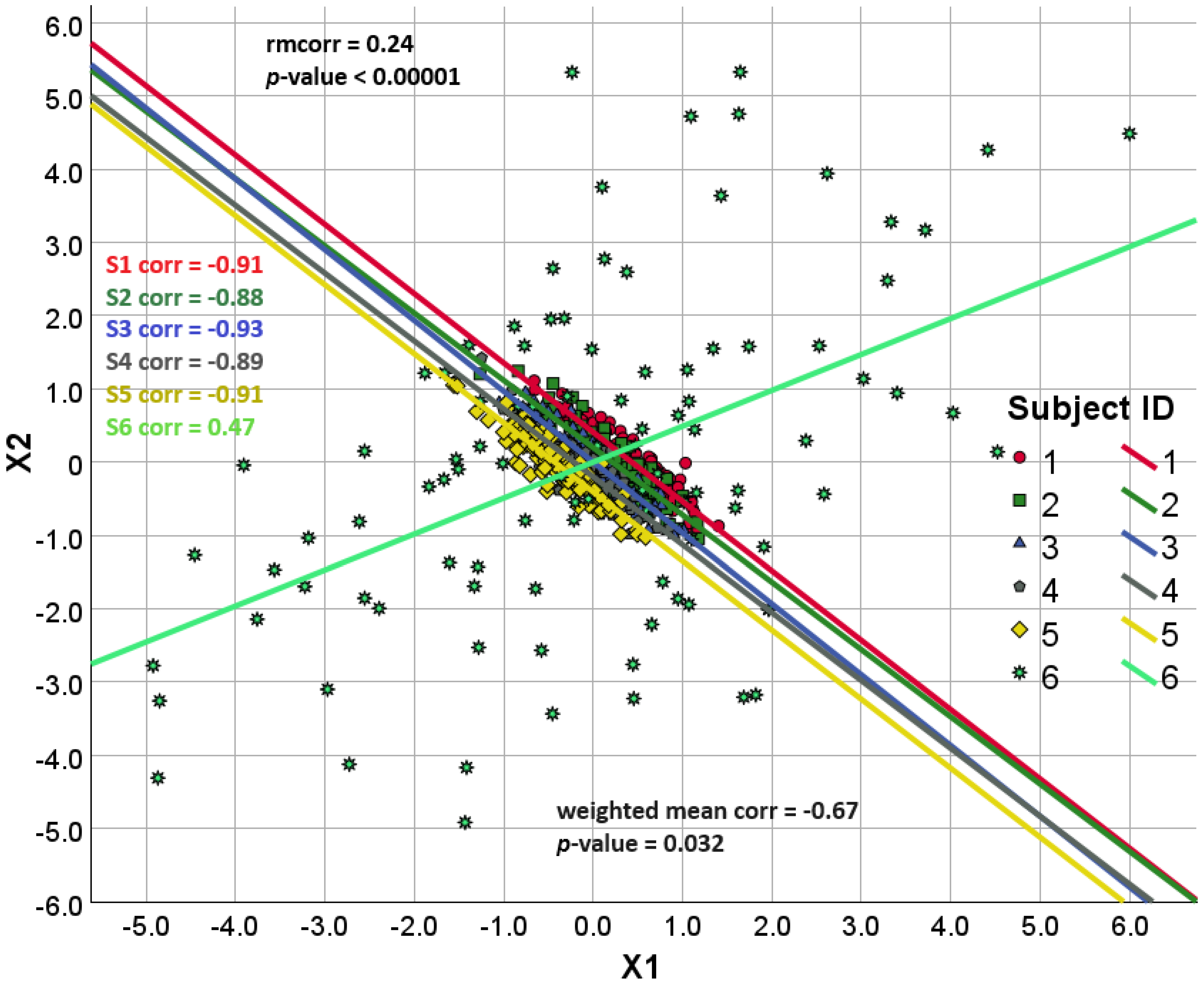 Mathematics 13 00512 g002