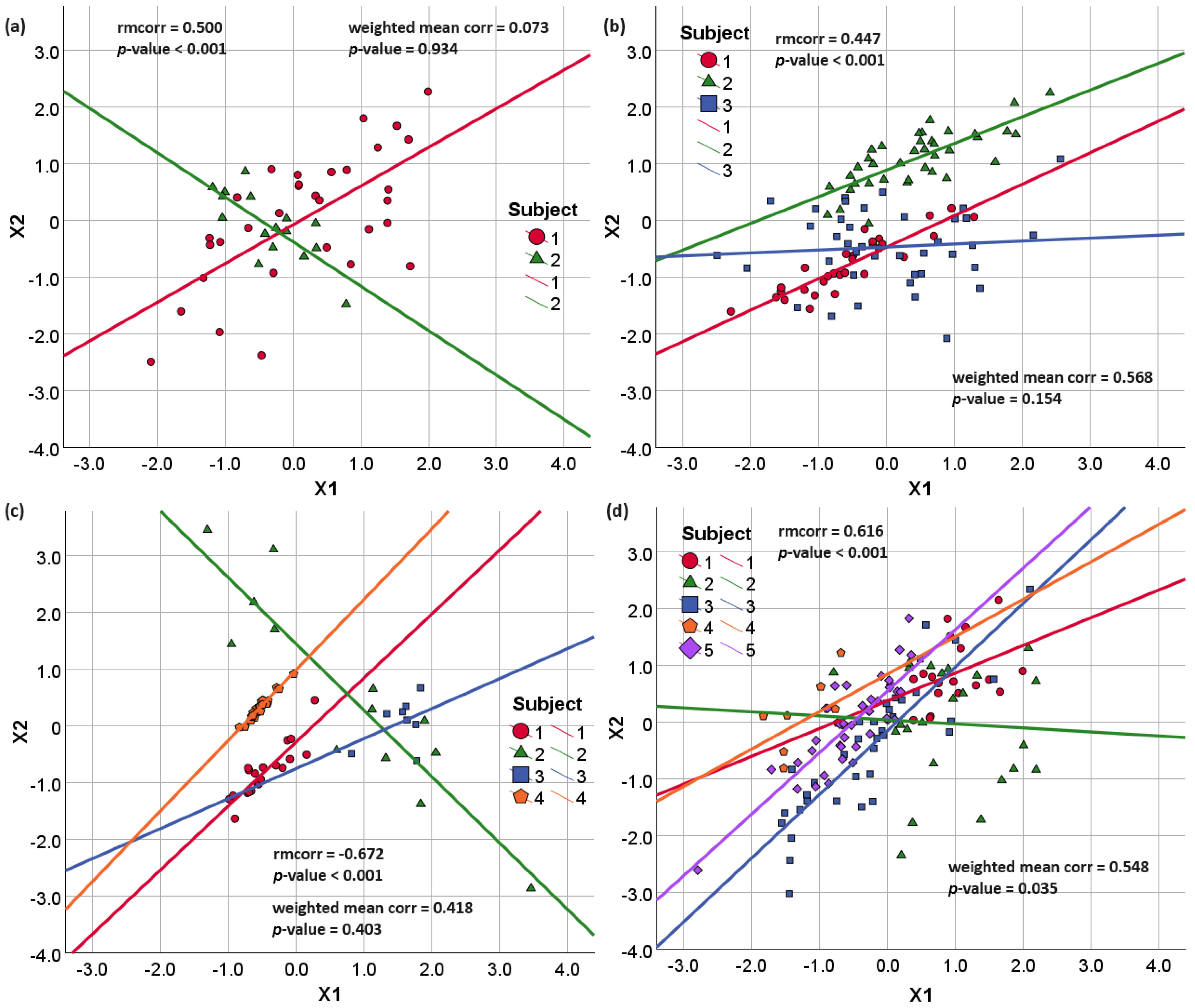 Mathematics 13 00512 g003
