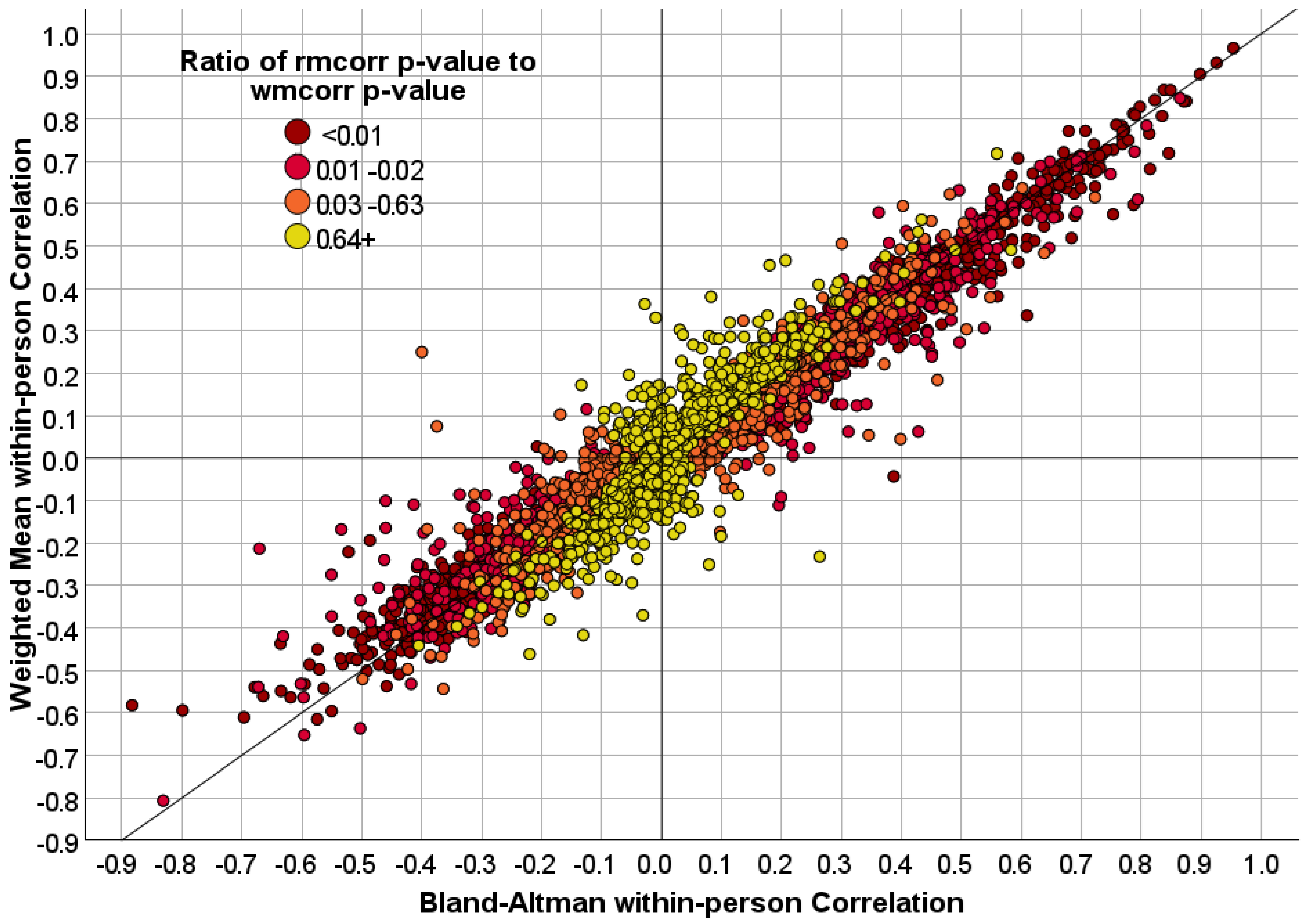 Mathematics 13 00512 g004