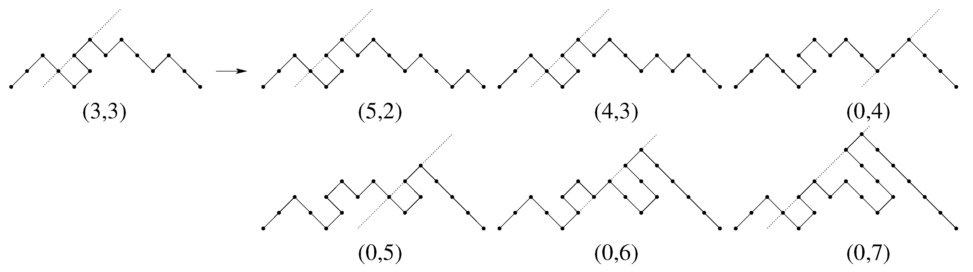 Mathematics 13 00517 g008