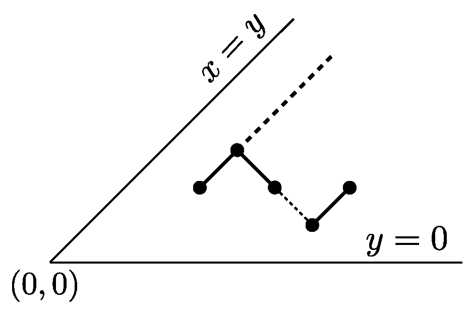 Mathematics 13 00517 g009