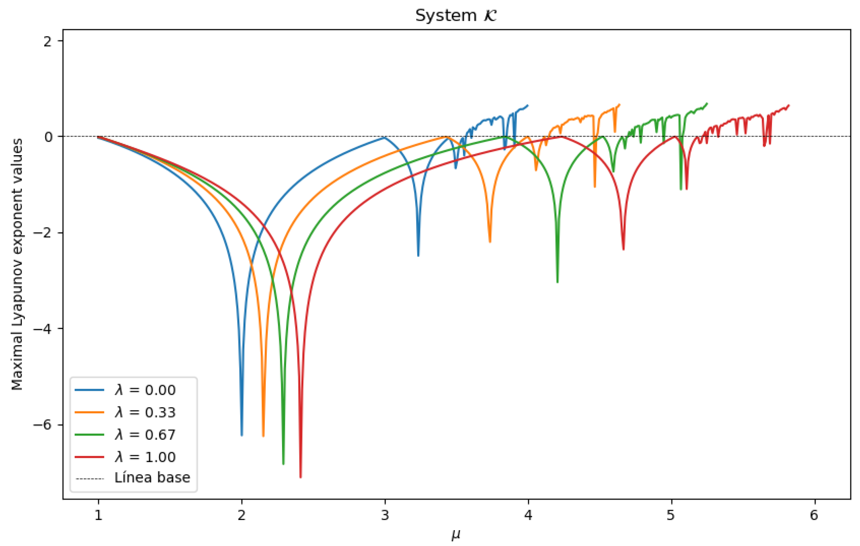 Mathematics 13 00518 g013