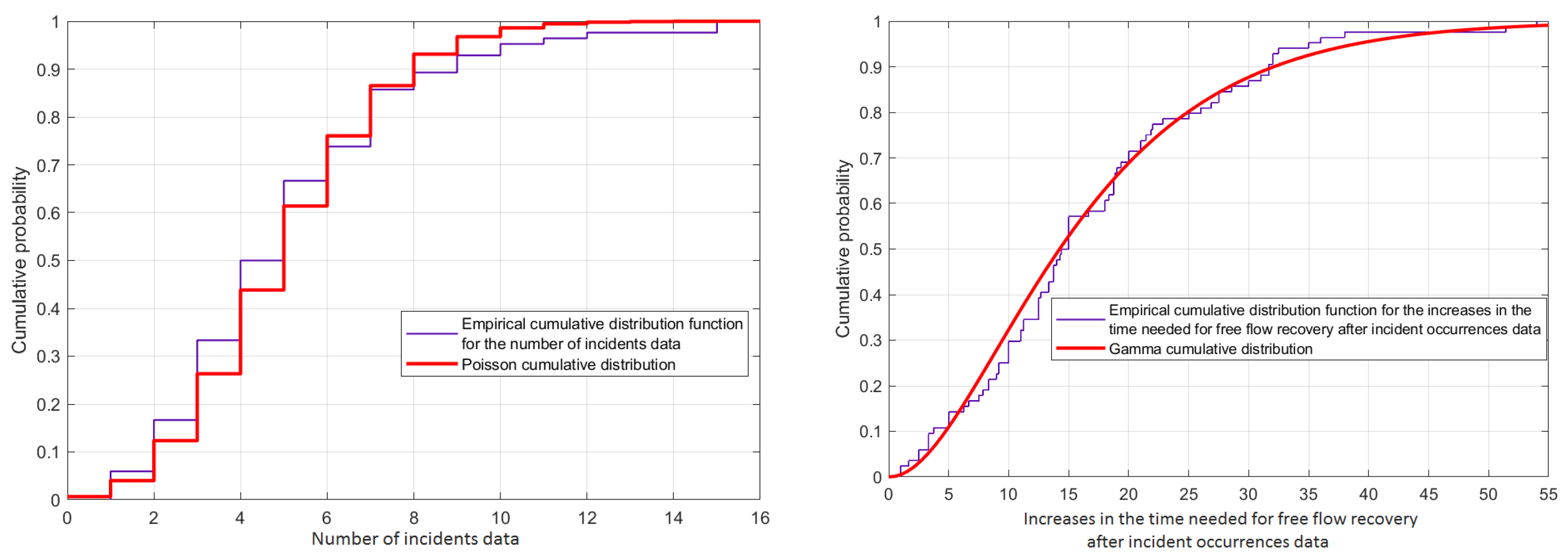 Mathematics 13 00520 g004