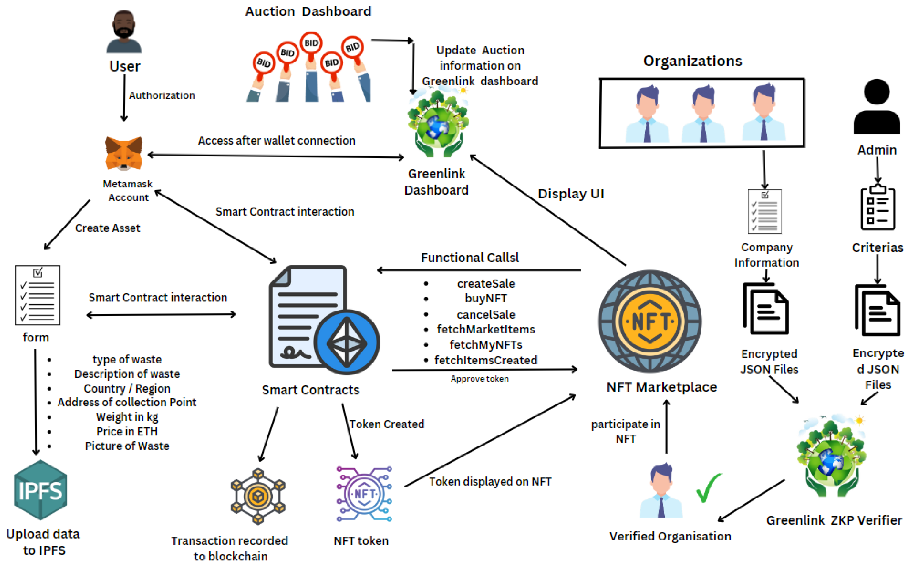 Mathematics 13 00521 g001