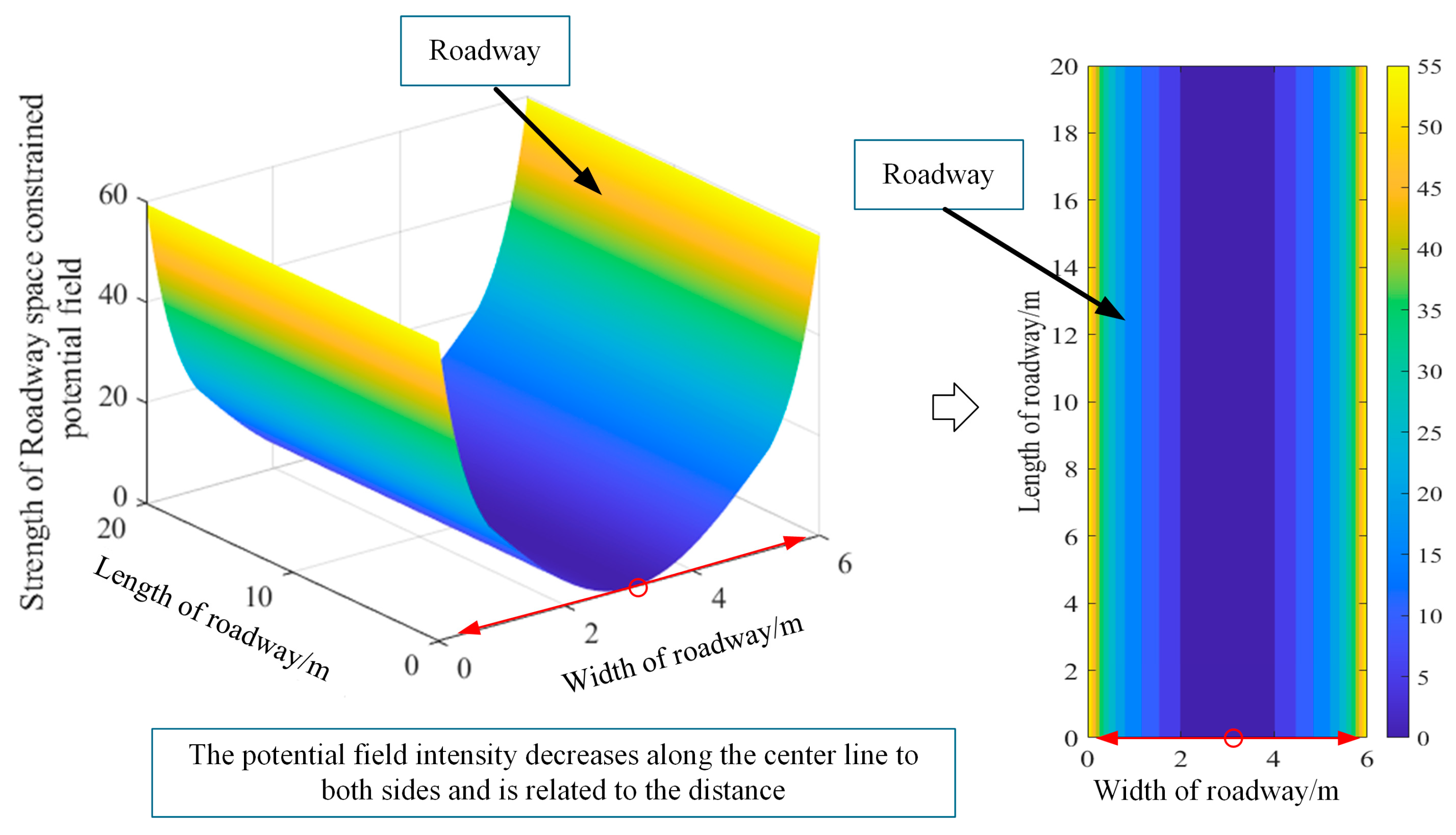 Mathematics 13 00522 g006