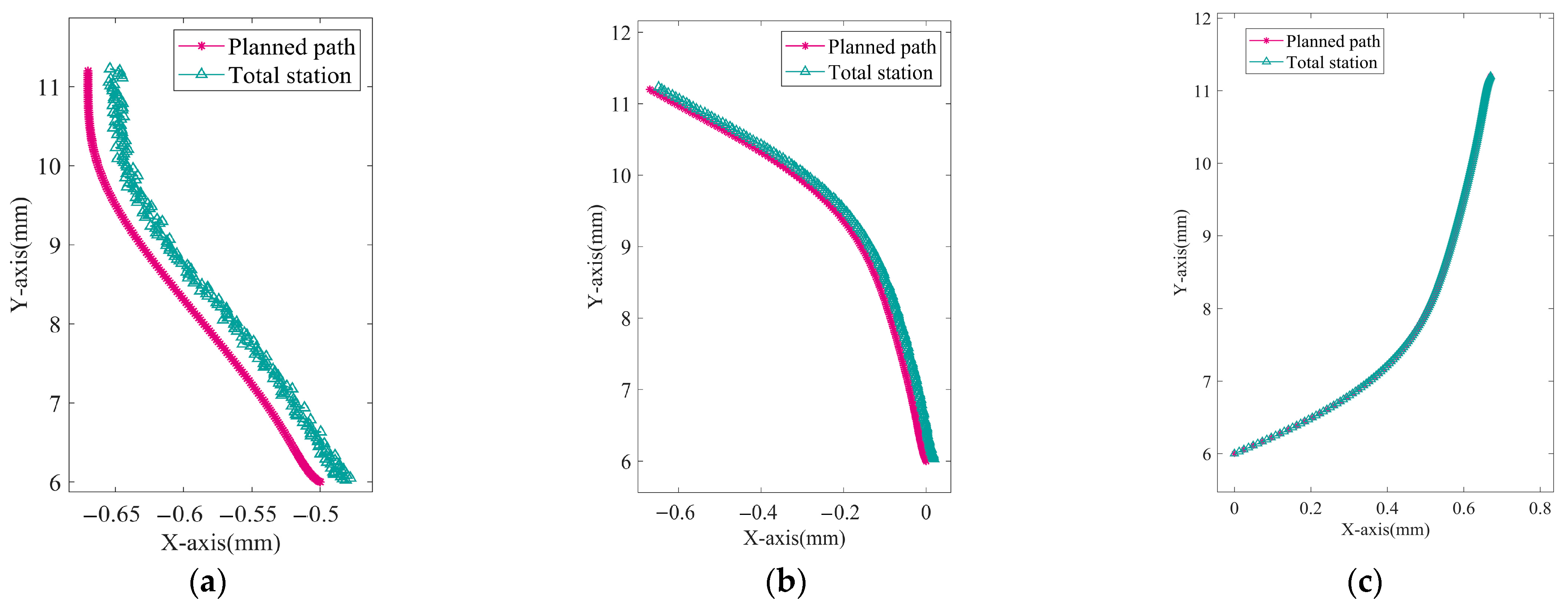 Mathematics 13 00522 g013a