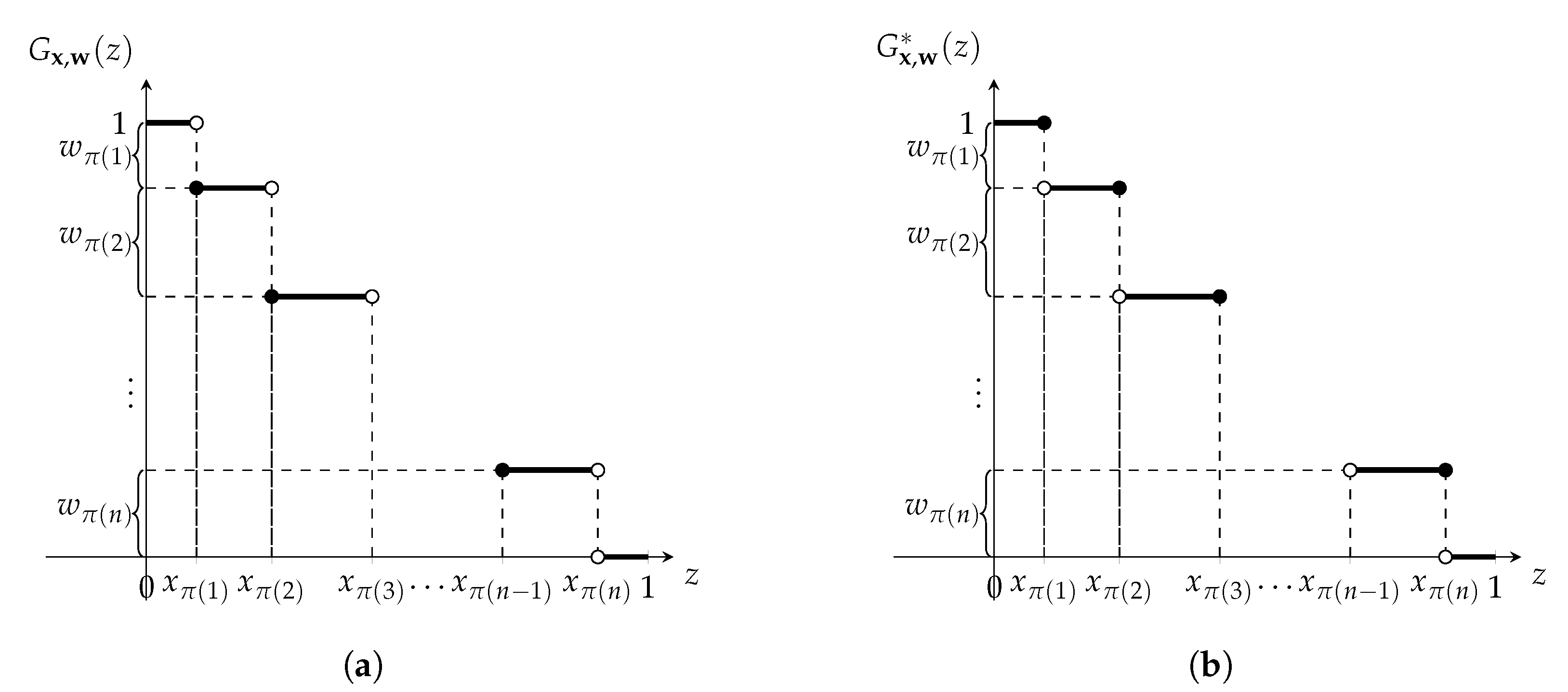 Mathematics 13 00526 g001 Mathematics 13 00526 g001