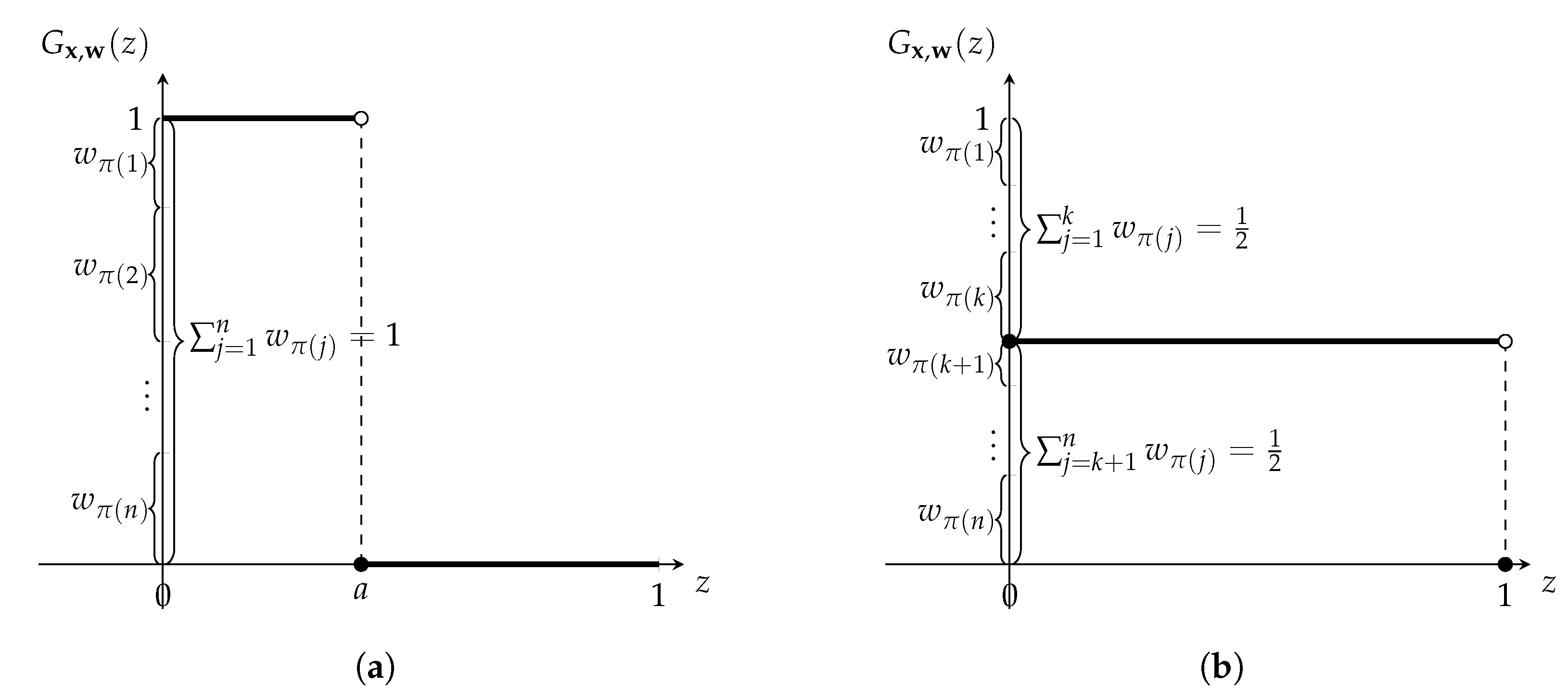 Mathematics 13 00526 g002 Mathematics 13 00526 g002
