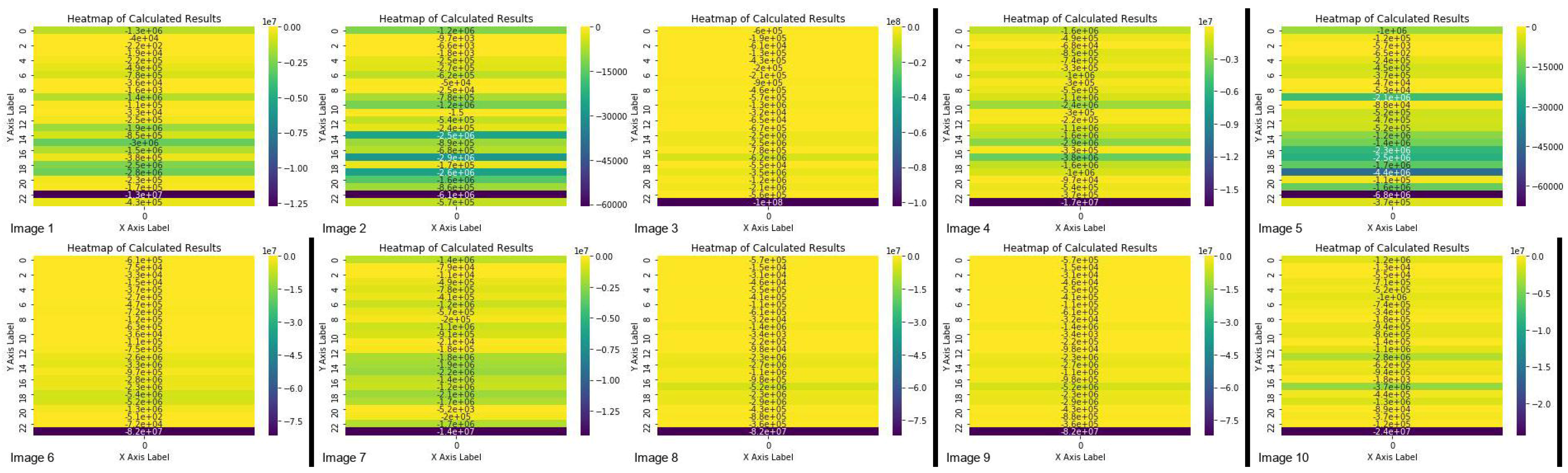 Mathematics 13 00533 g004