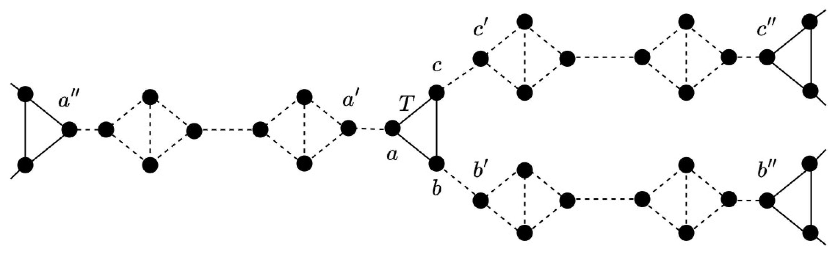 Mathematics 13 00534 g001