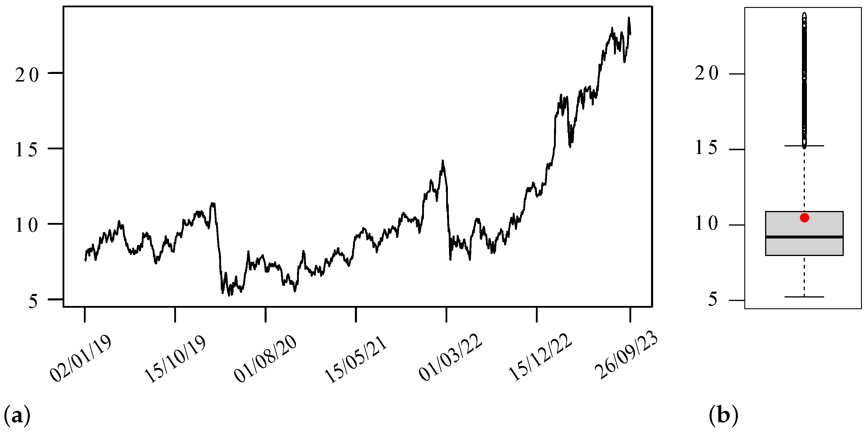 Mathematics 13 00537 g004