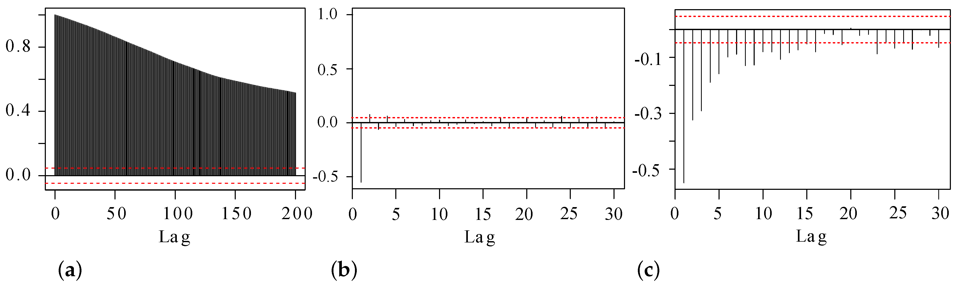 Mathematics 13 00537 g008