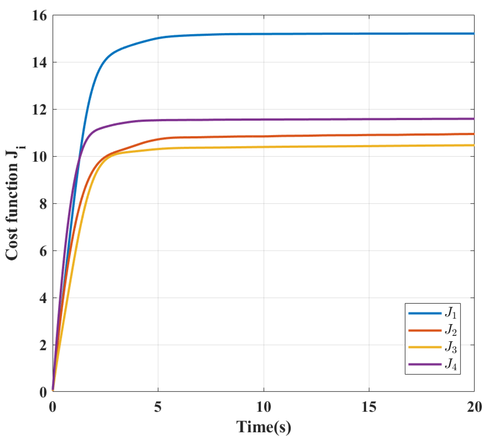 Mathematics 13 00543 g010