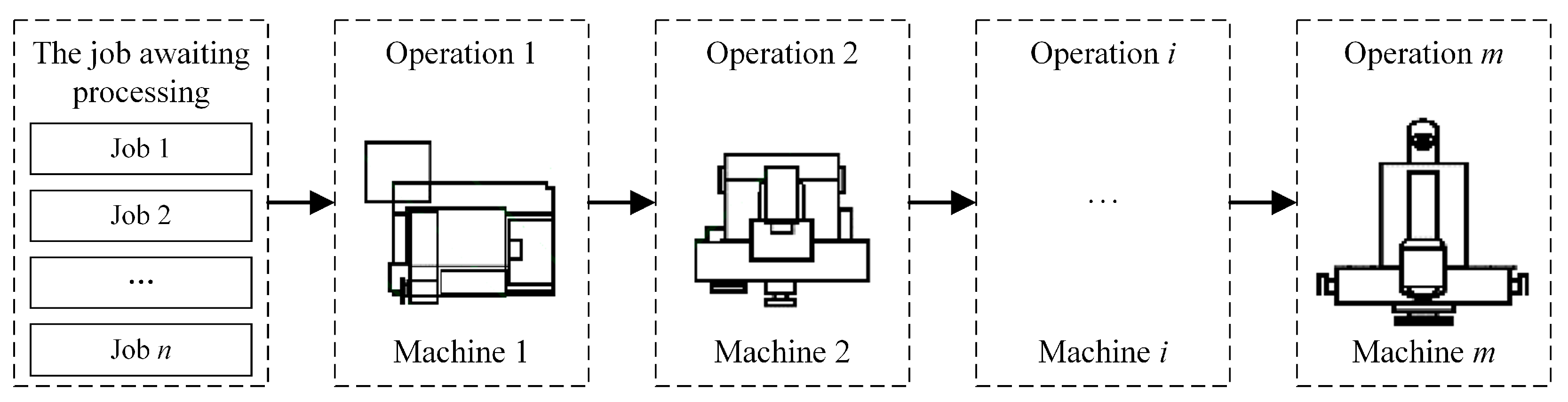 Mathematics 13 00545 g001