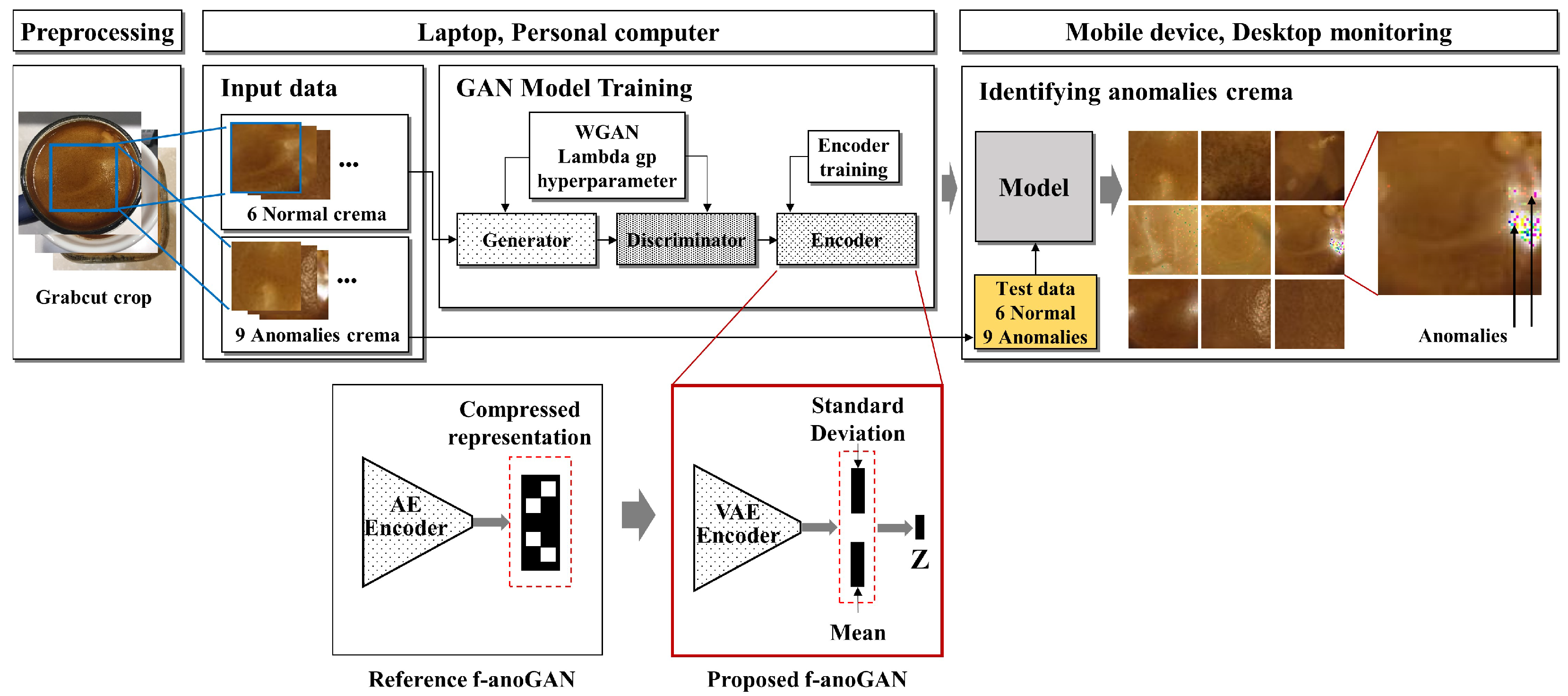 Mathematics 13 00547 g002