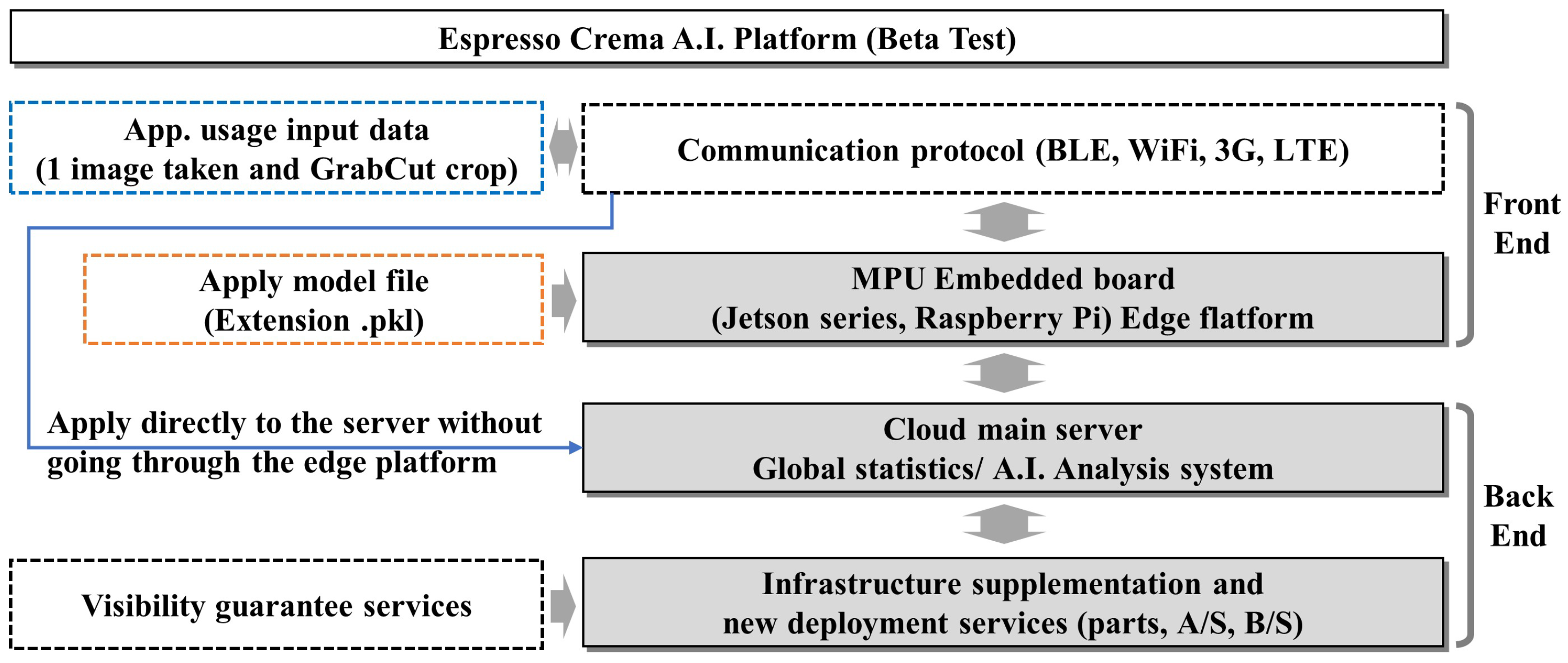 Mathematics 13 00547 g0a3