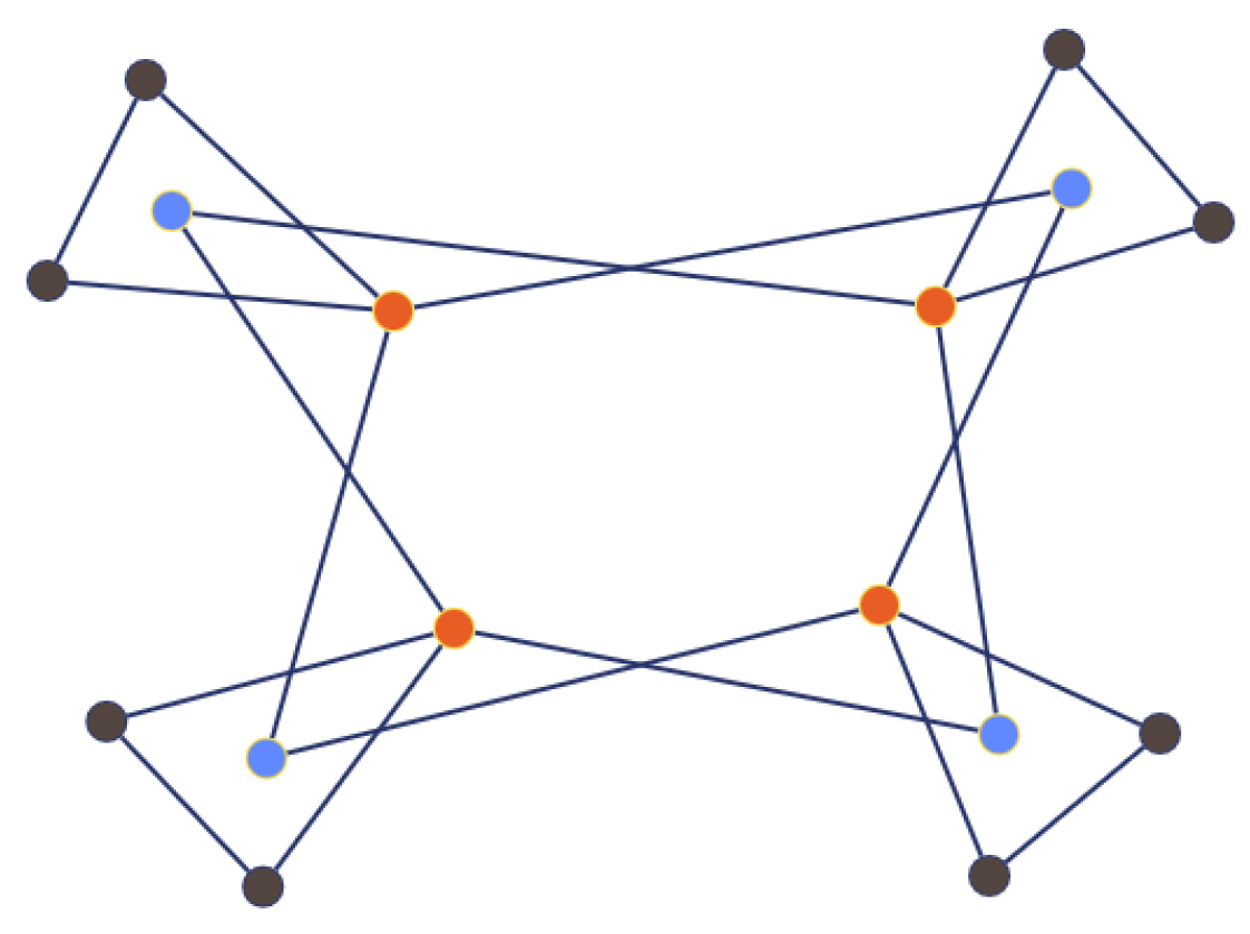 Mathematics 13 00549 g007