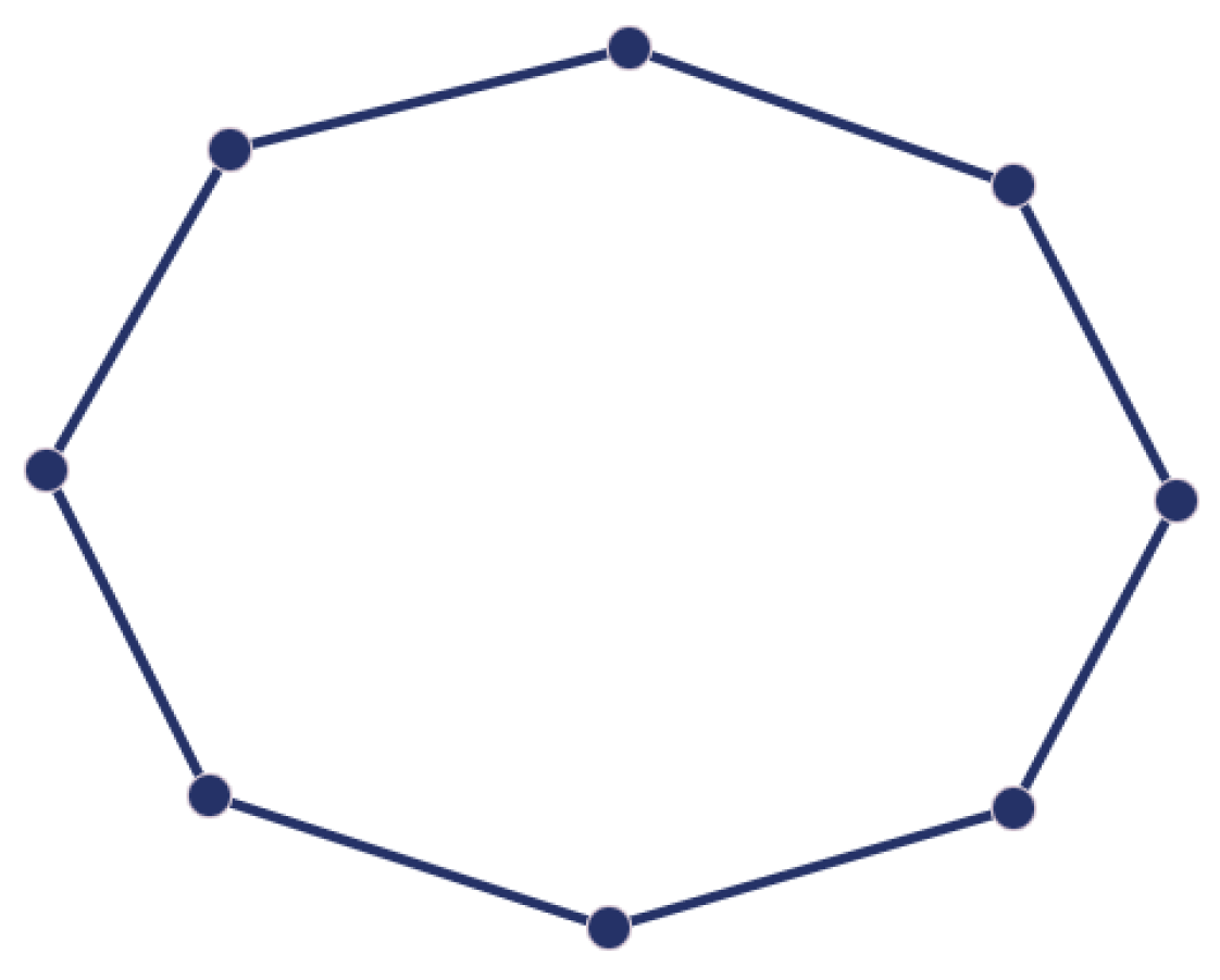 Mathematics 13 00549 g011