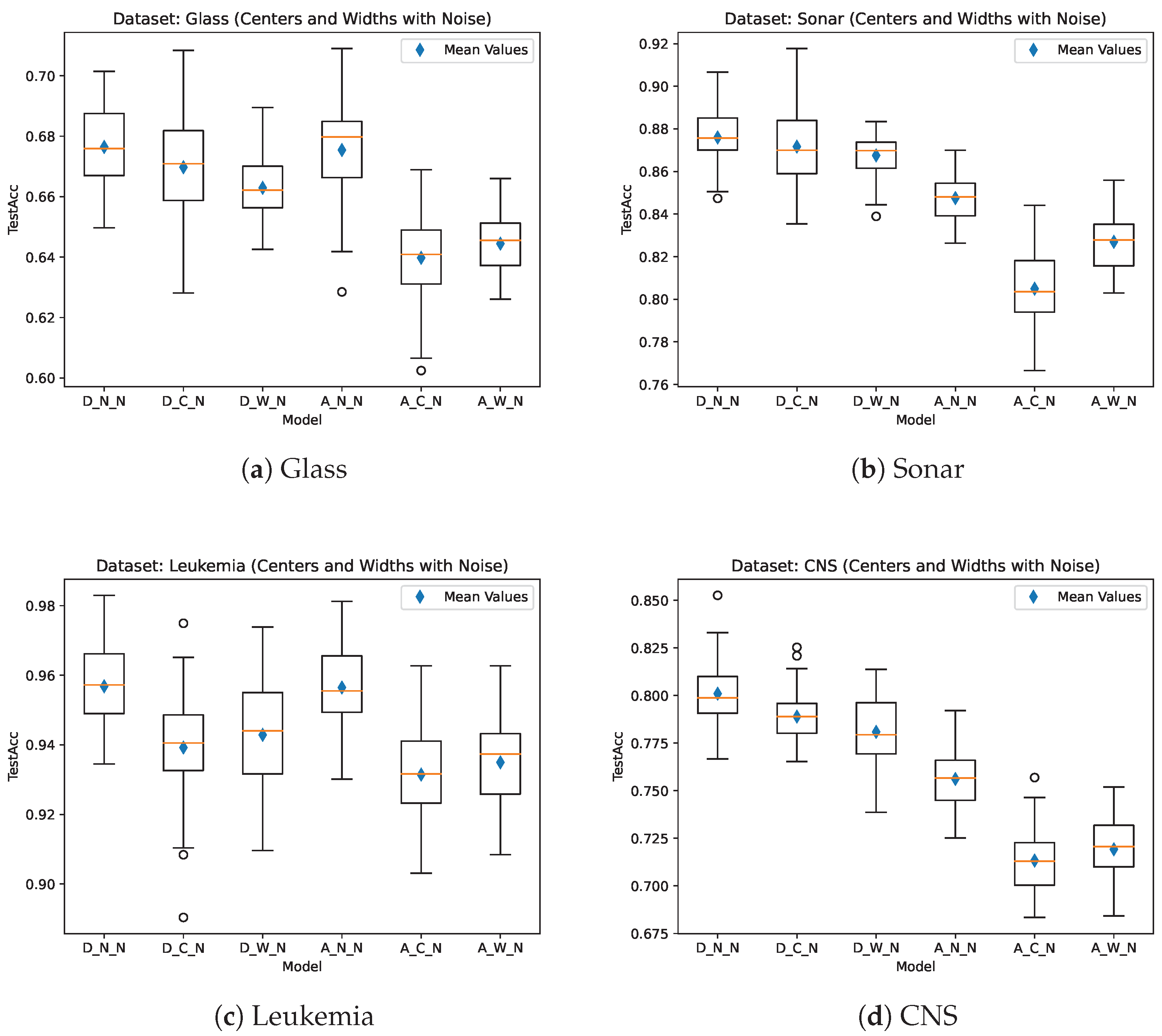 Mathematics 13 00552 g002