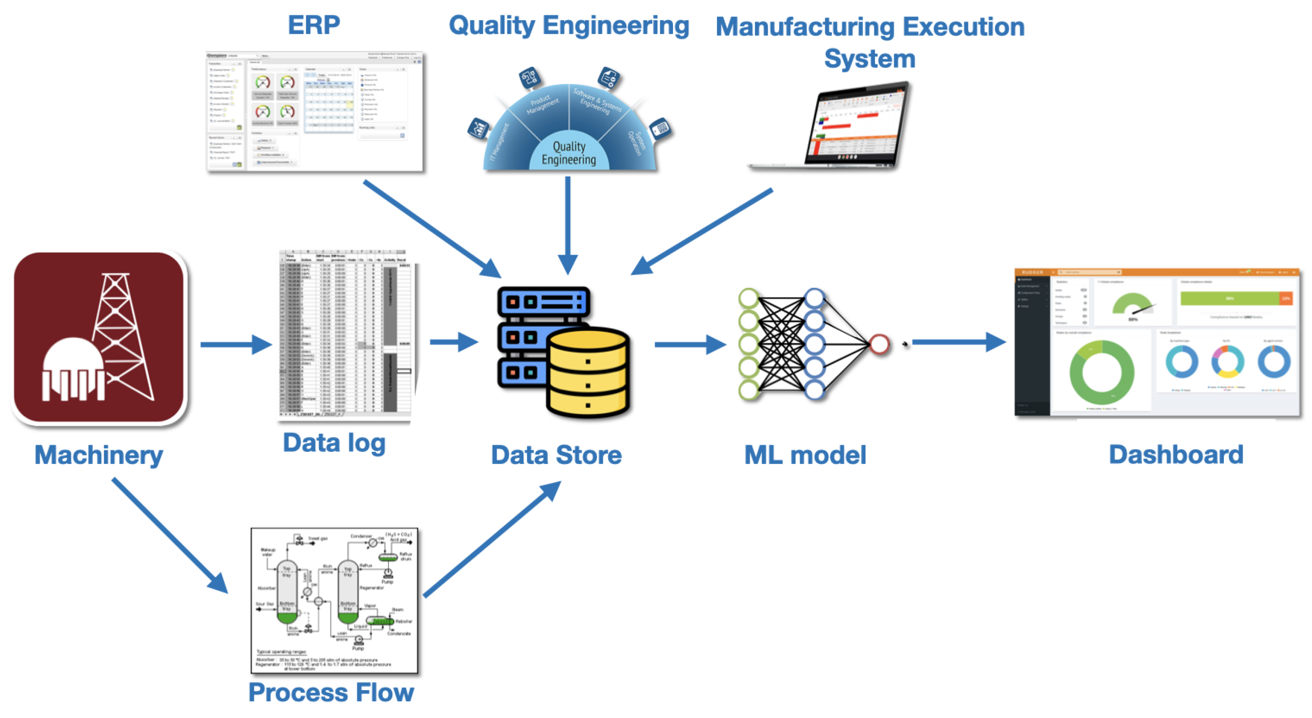 Mathematics 13 00555 g001
