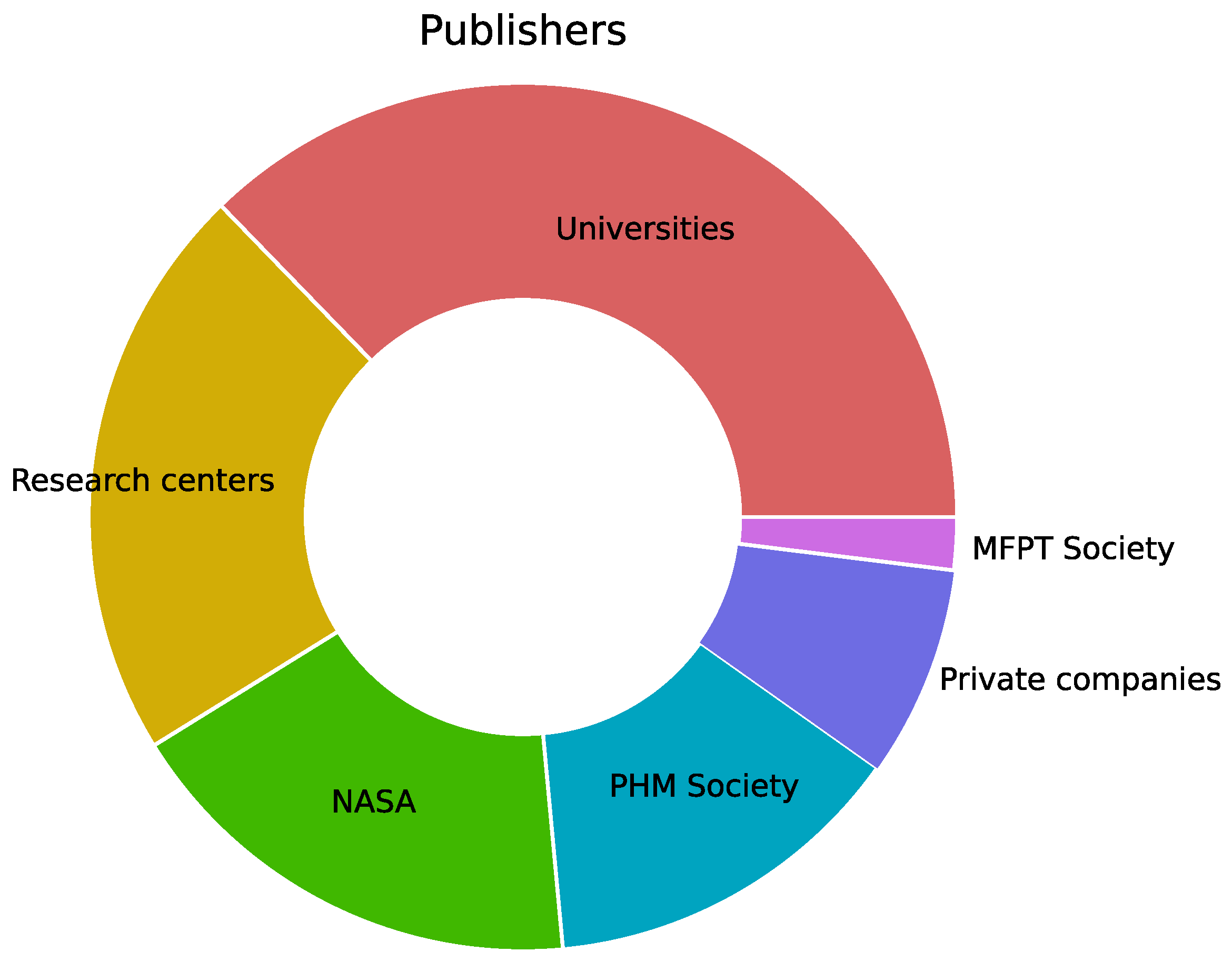 Mathematics 13 00555 g002