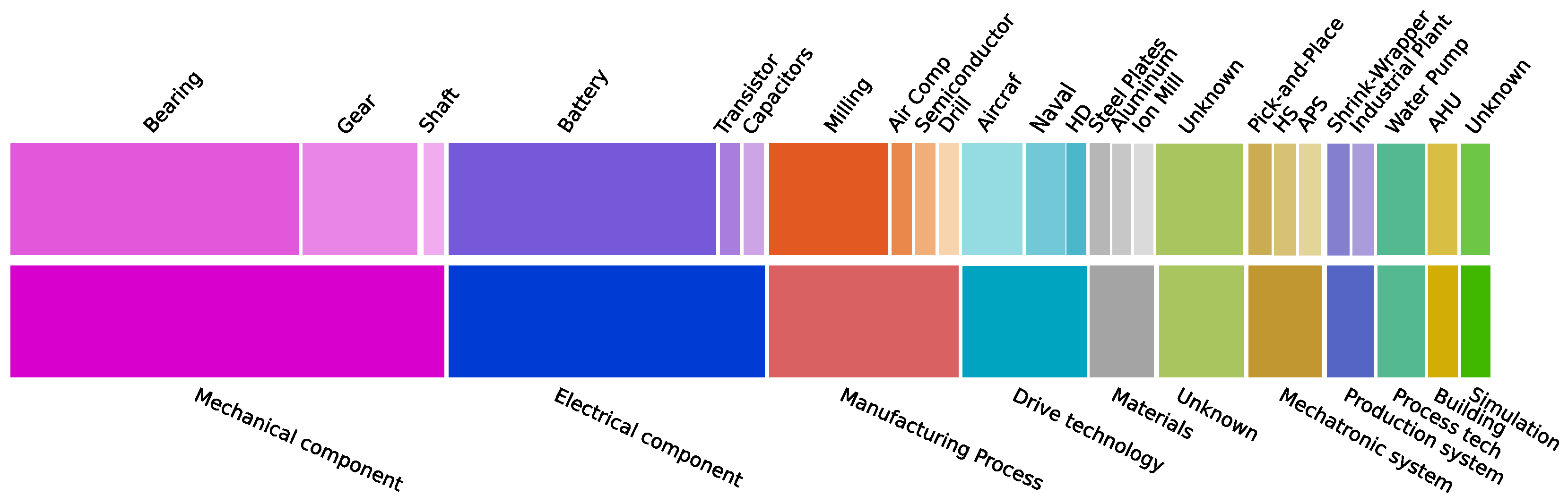 Mathematics 13 00555 g003