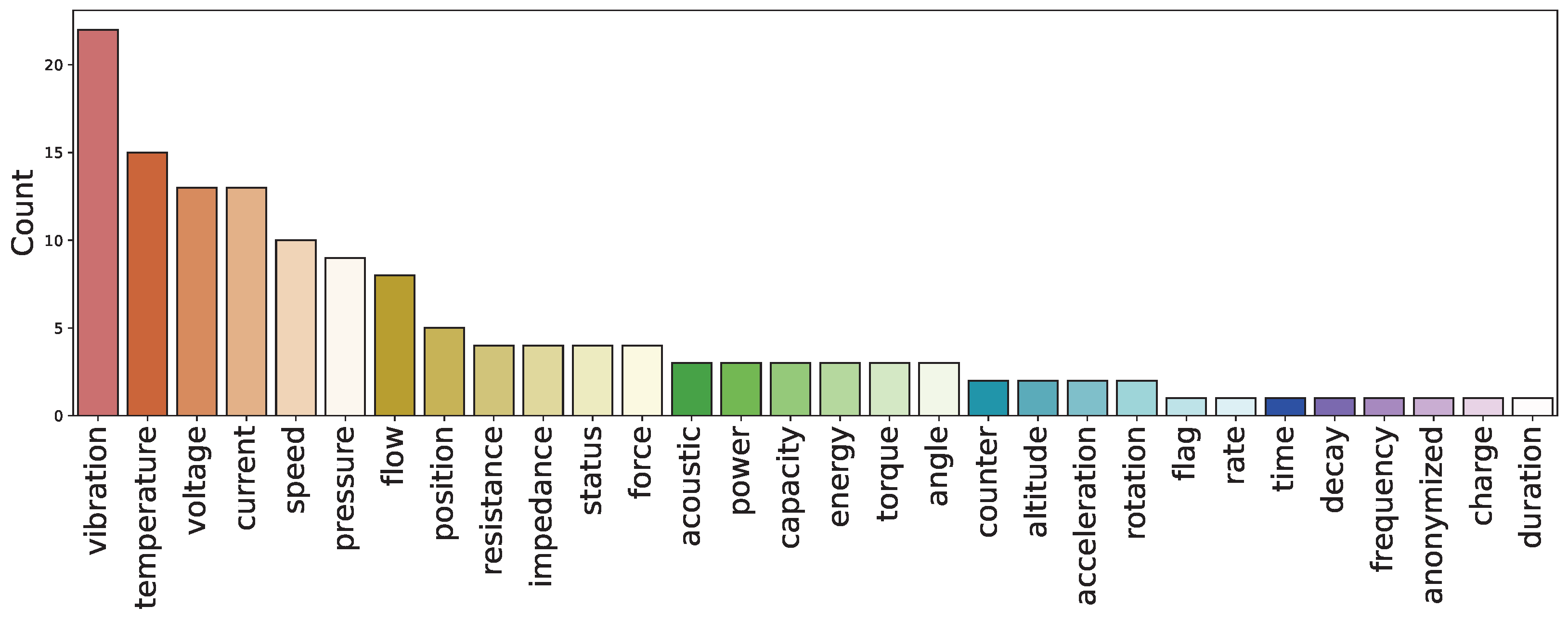 Mathematics 13 00555 g004
