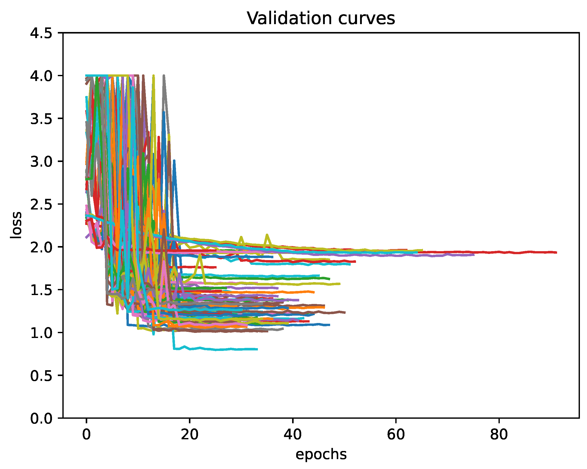 Mathematics 13 00555 g007b