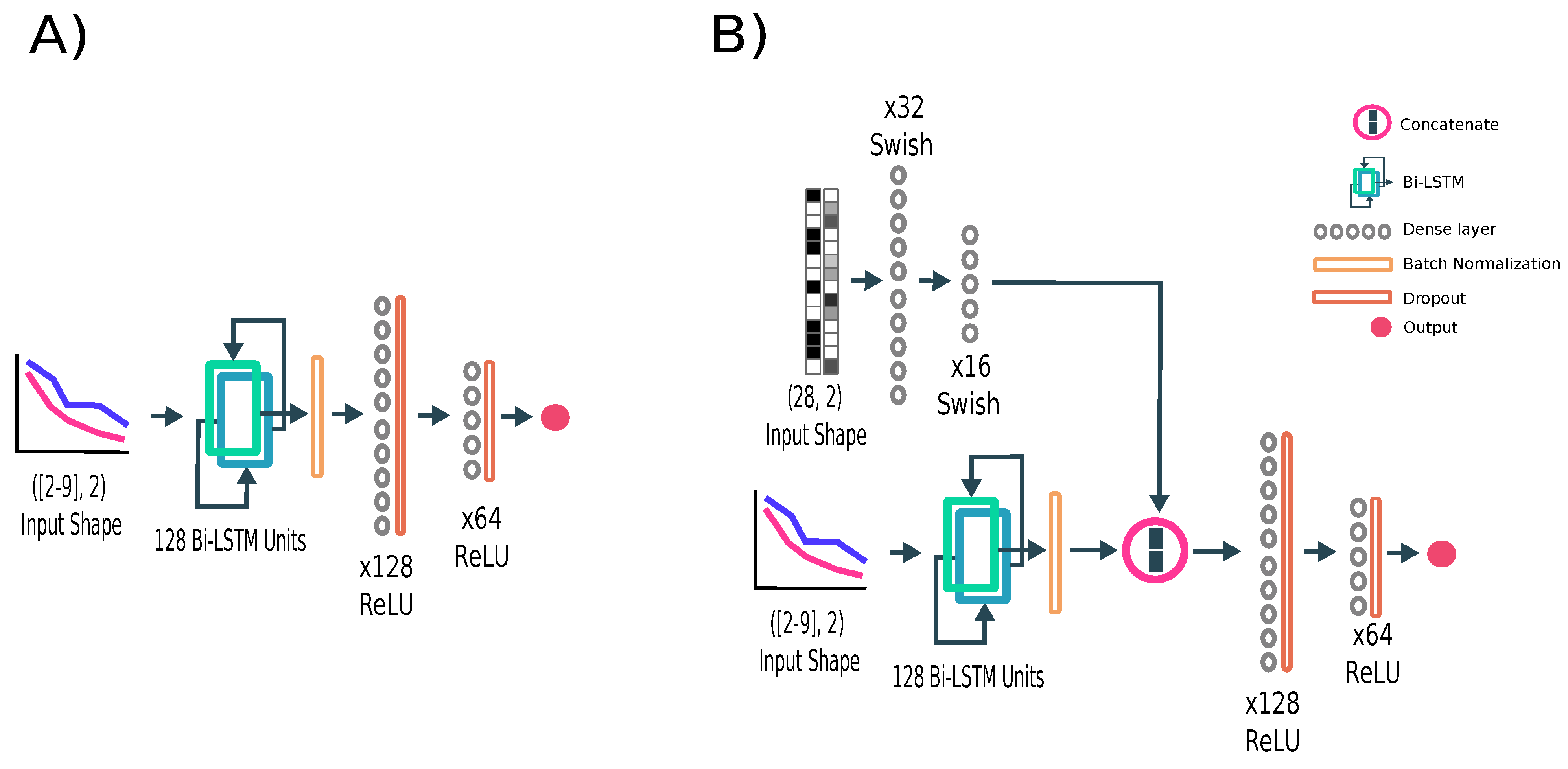 Mathematics 13 00555 g008