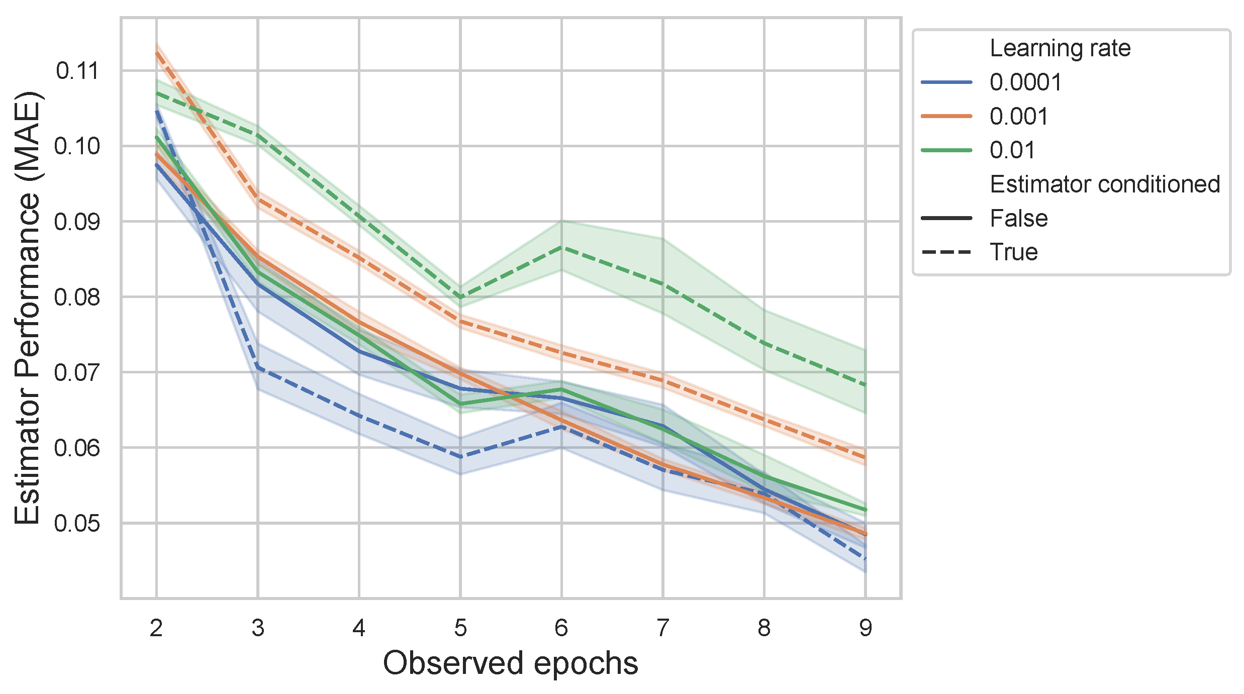 Mathematics 13 00555 g009
