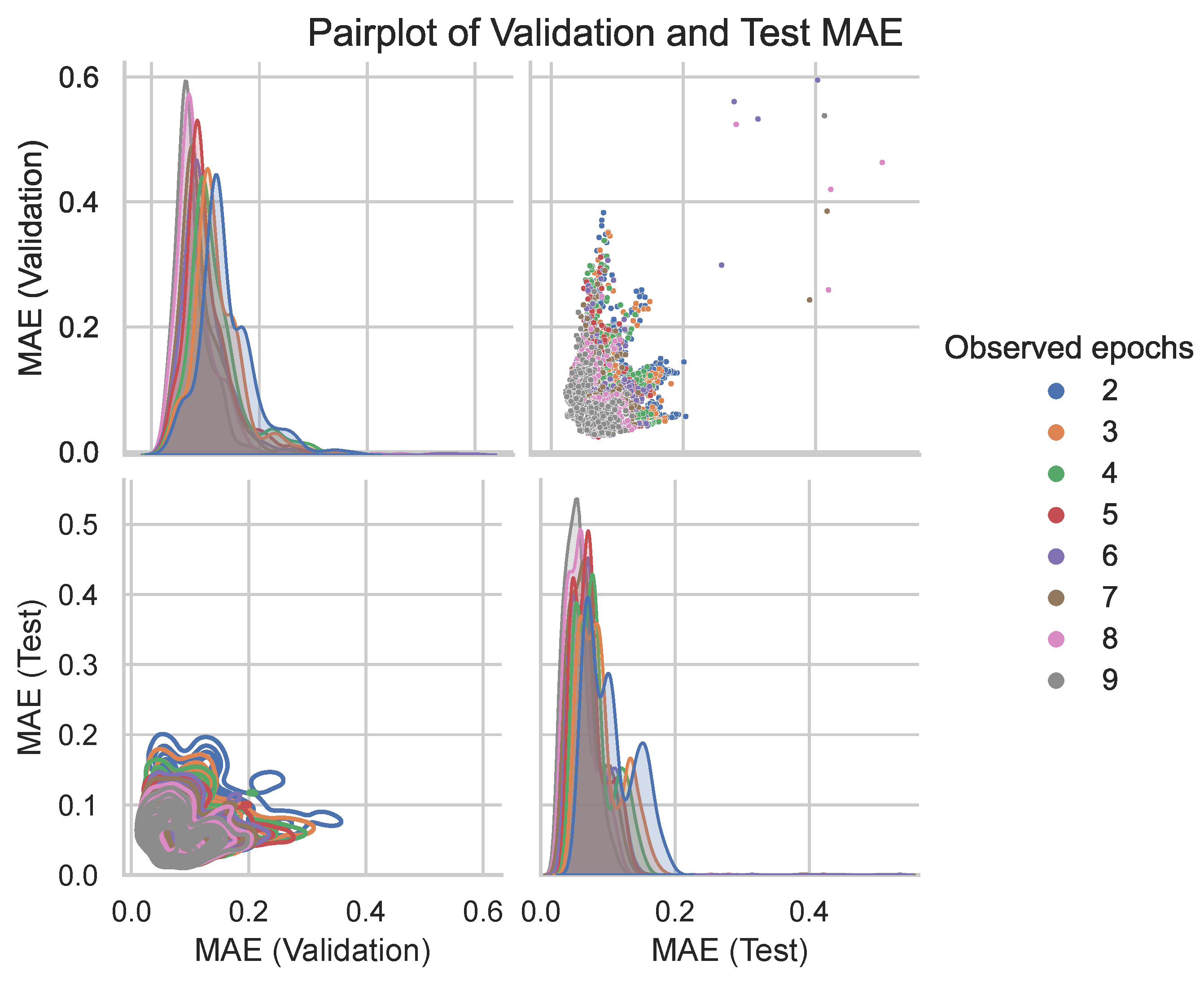 Mathematics 13 00555 g010