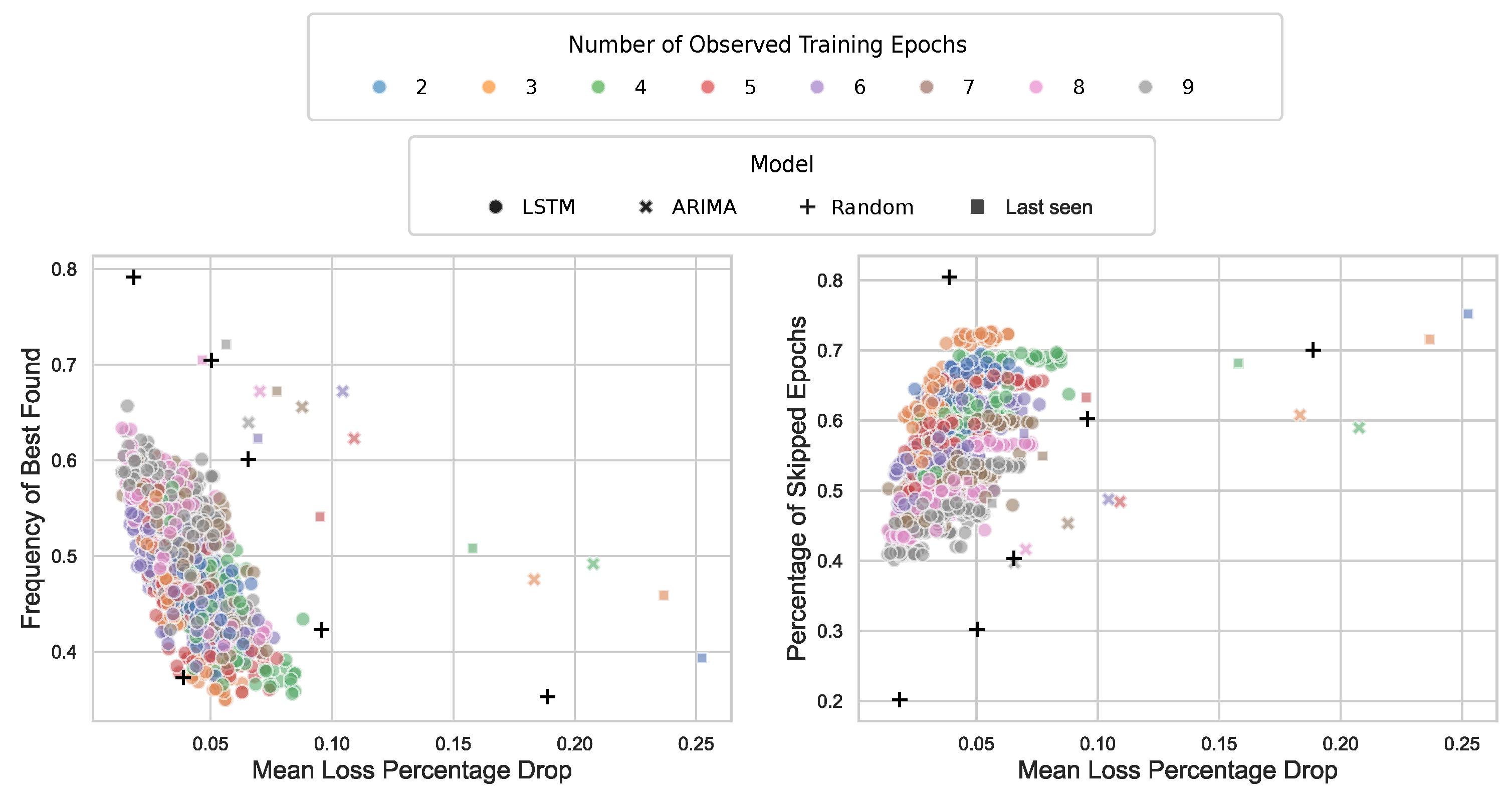 Mathematics 13 00555 g011