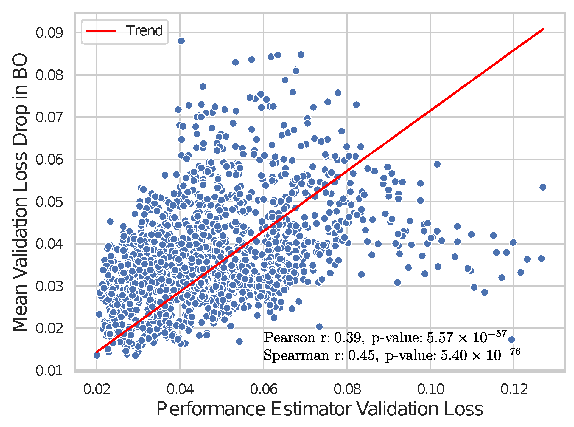 Mathematics 13 00555 g013