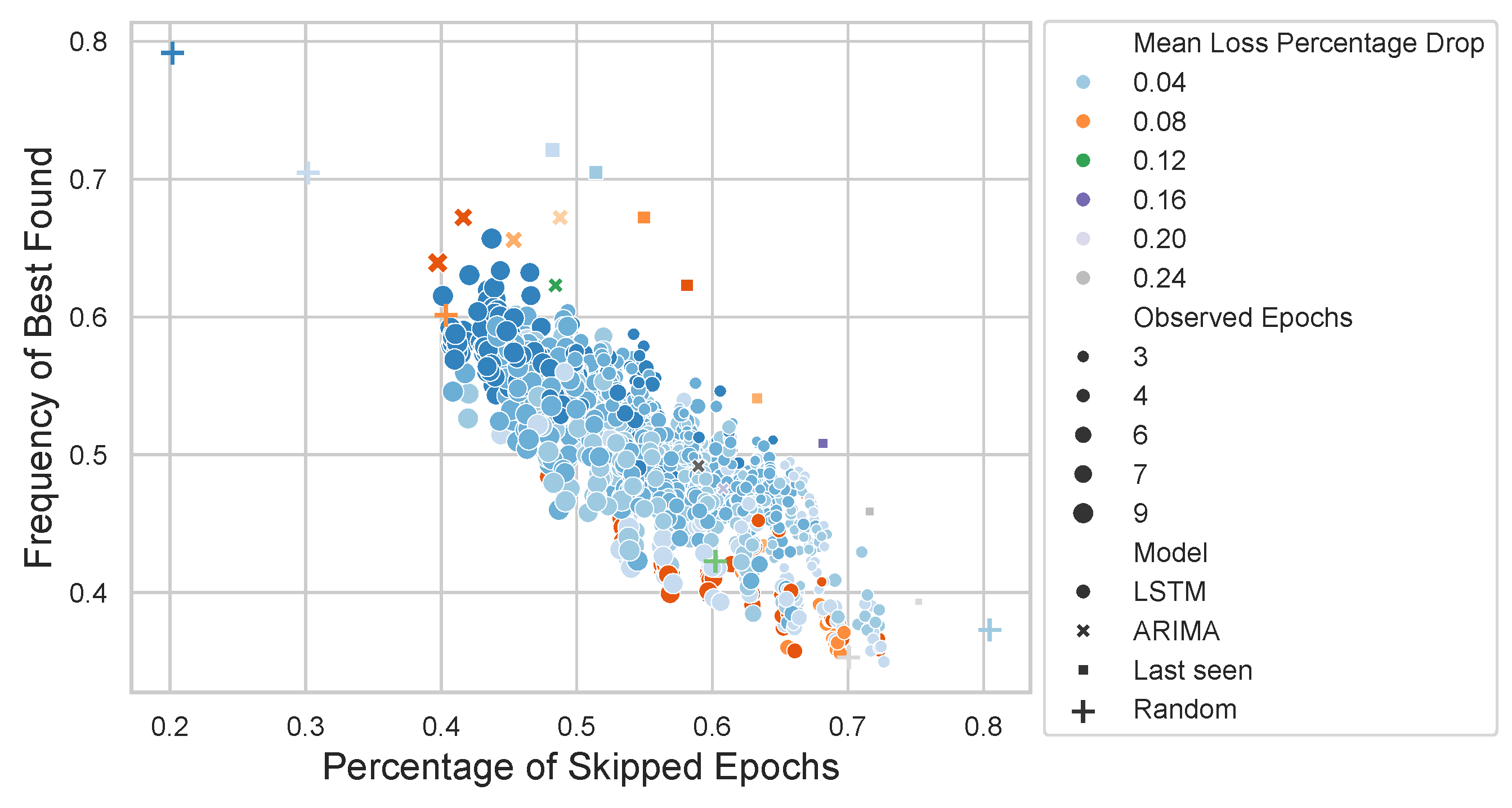 Mathematics 13 00555 g015
