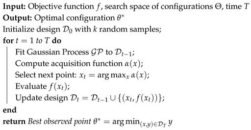 Mathematics 13 00555 i001