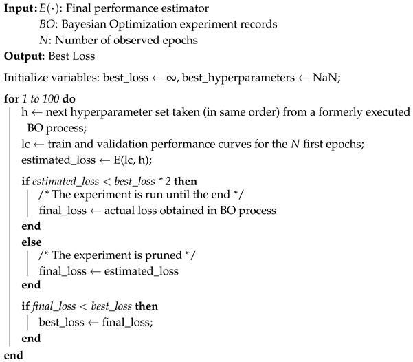 Mathematics 13 00555 i002
