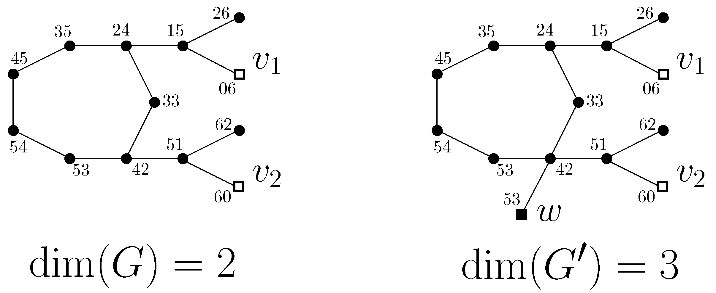 Mathematics 13 00560 g002