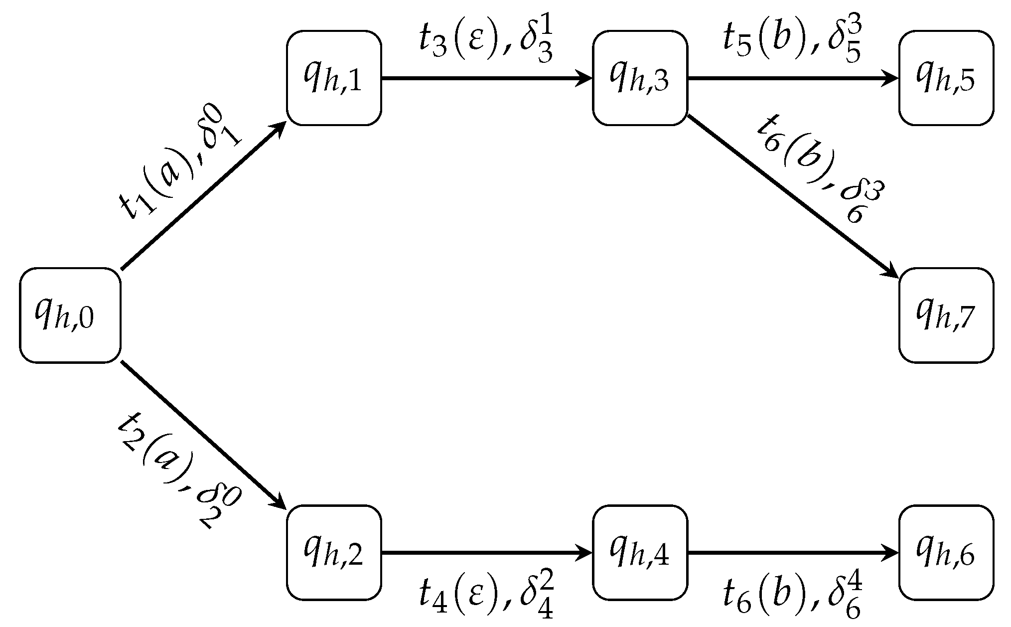 Mathematics 13 00563 g002