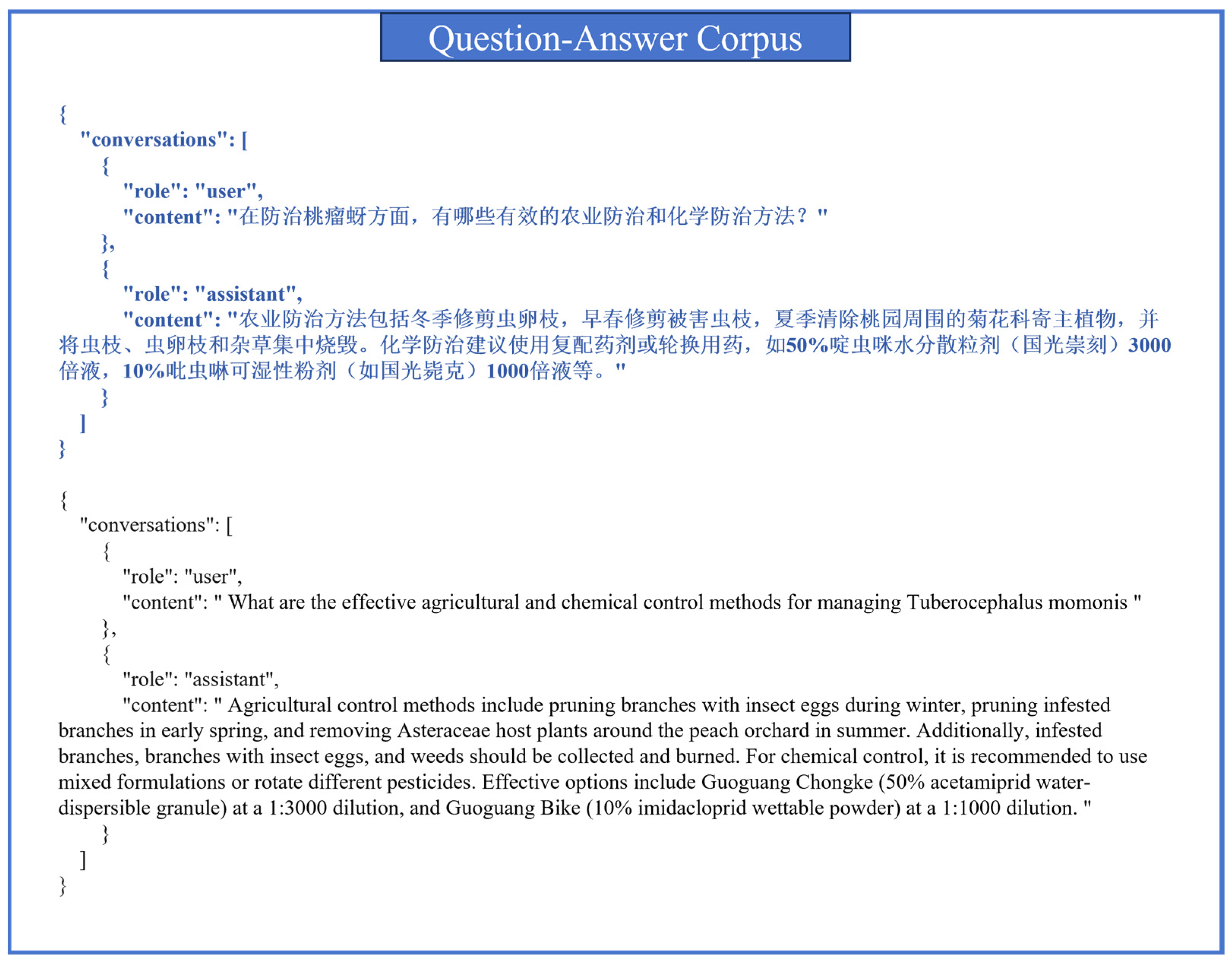 Mathematics 13 00566 g004