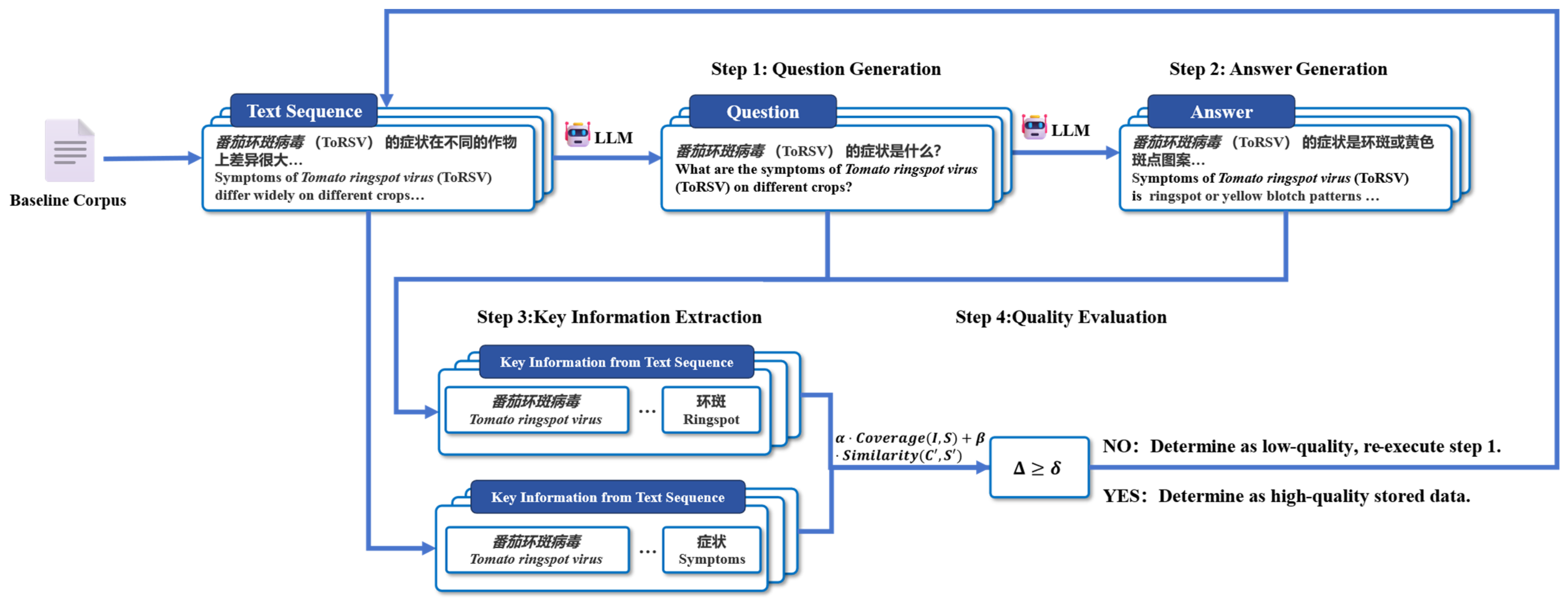 Mathematics 13 00566 g008
