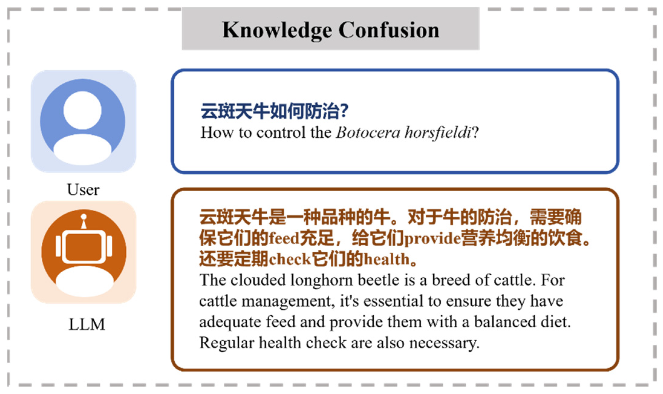 Mathematics 13 00566 g015