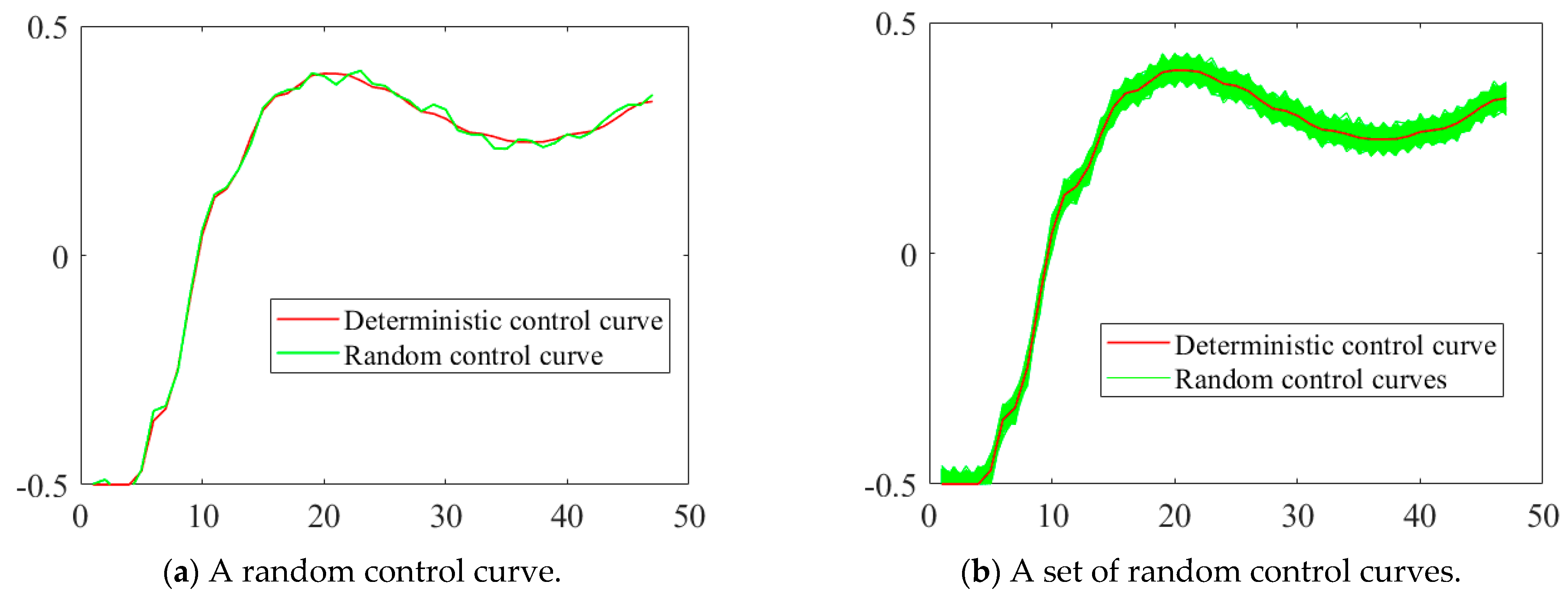 Mathematics 13 00567 g001