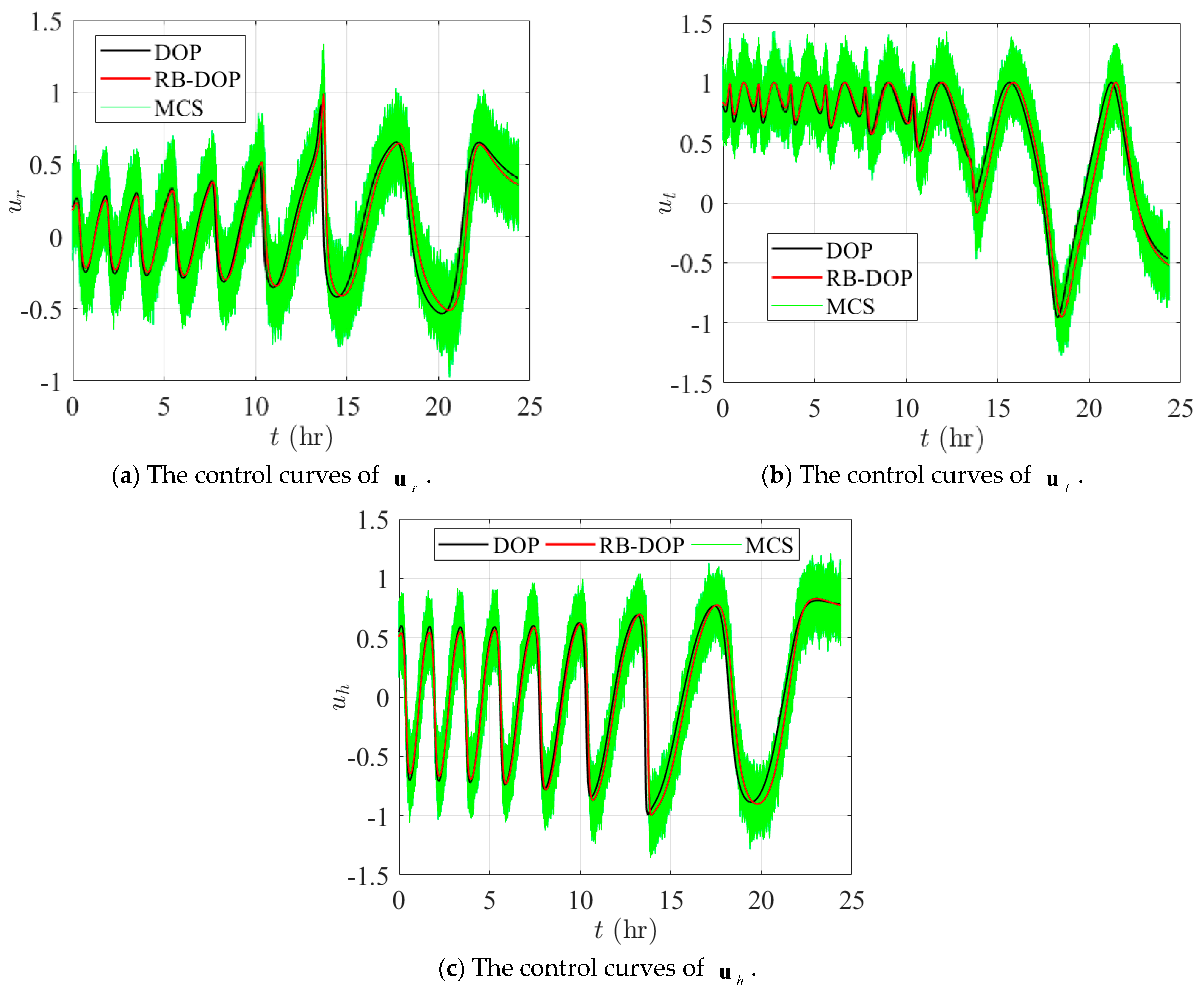 Mathematics 13 00567 g012