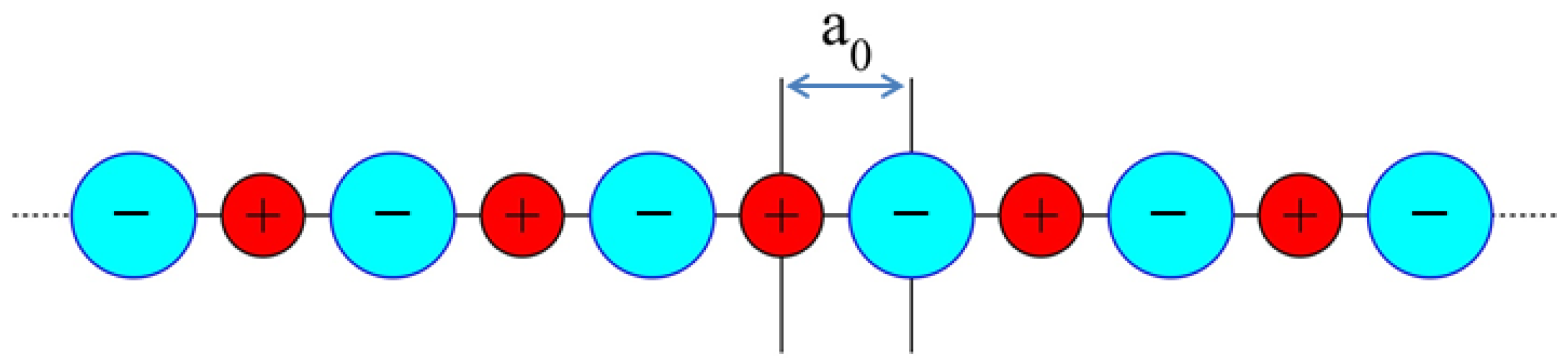 Mathematics 13 00570 g001